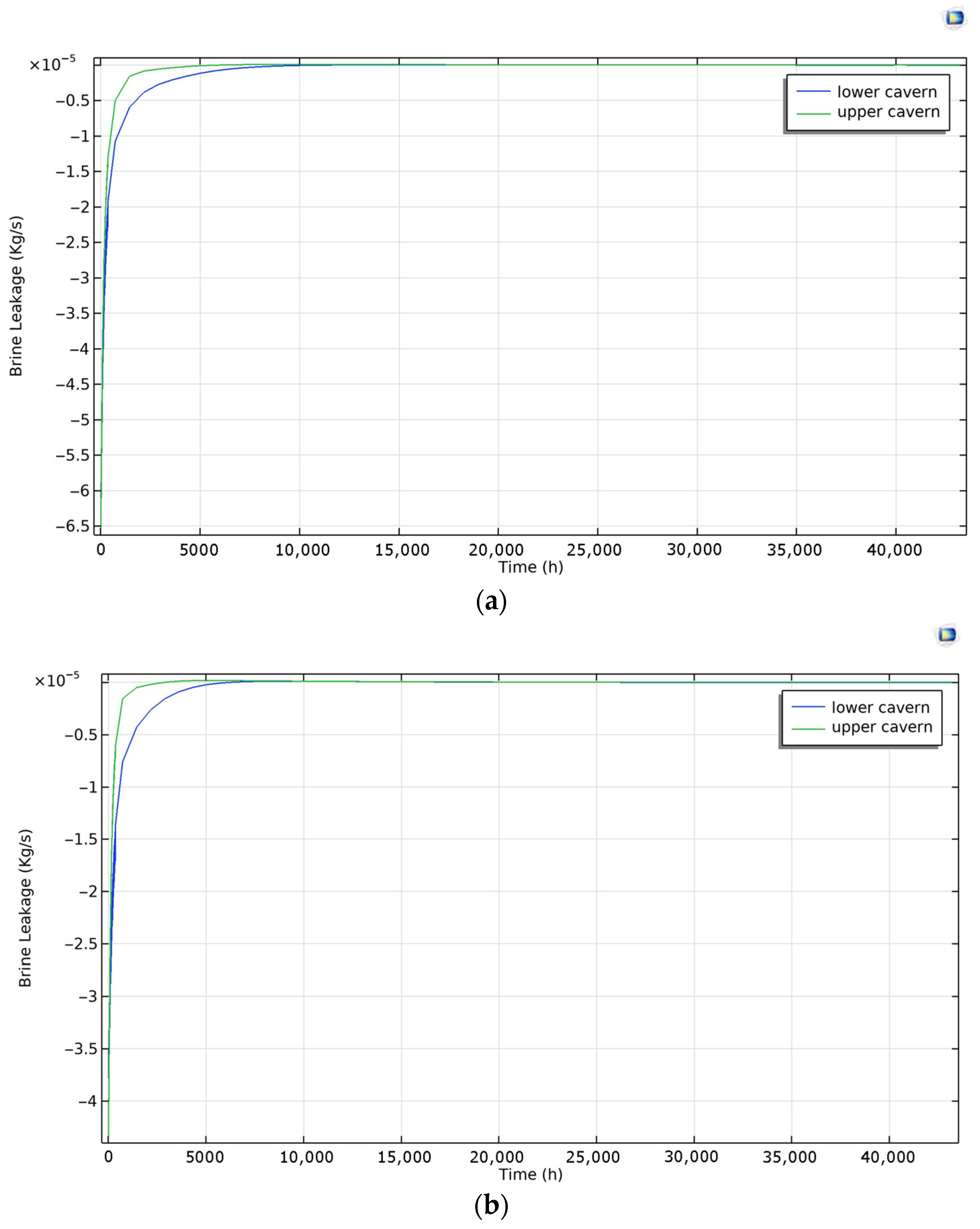 Mining 05 00071 g010a