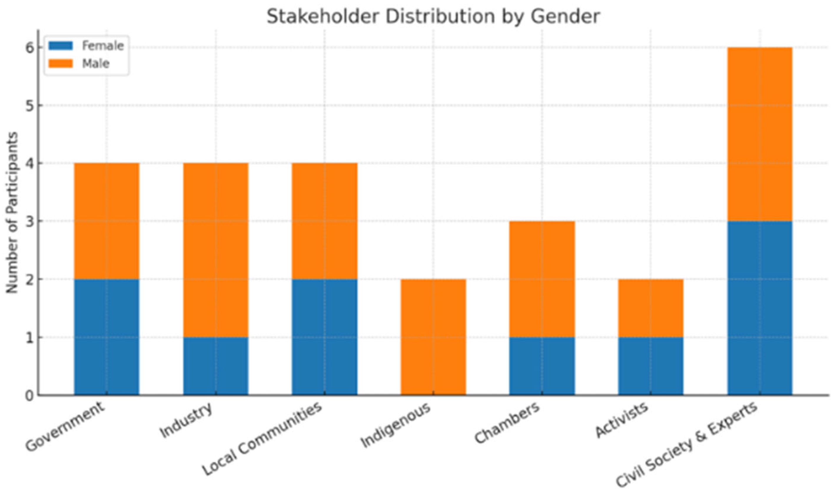 Mining 05 00072 g002