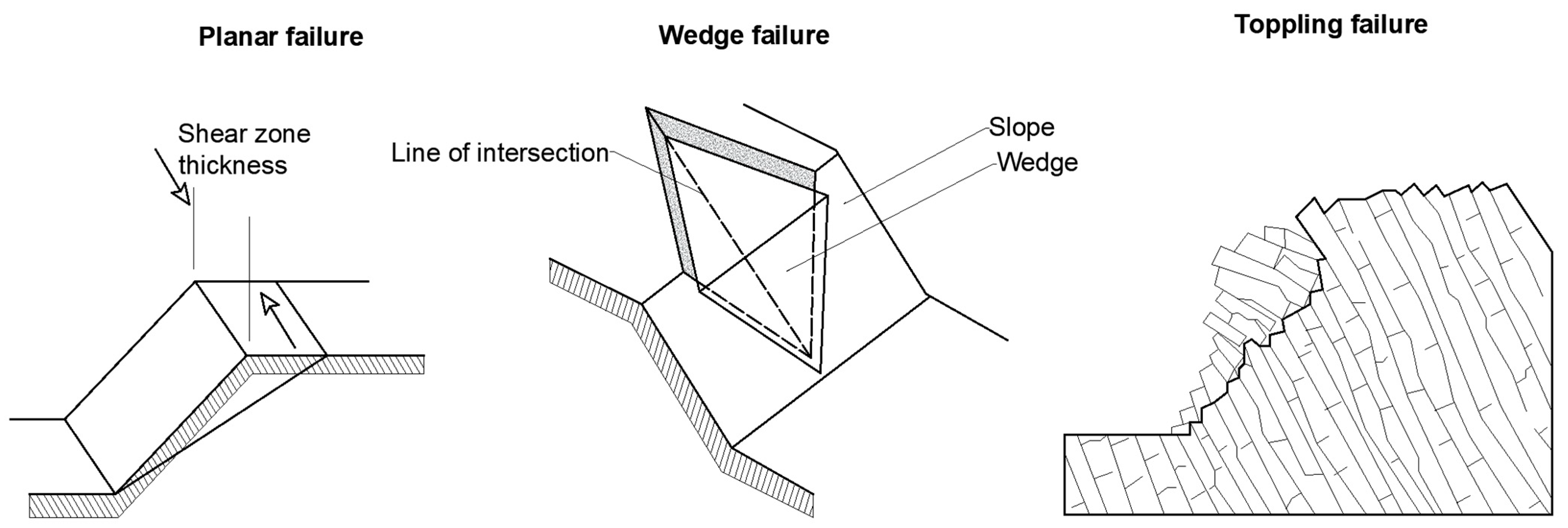 Mining 05 00073 g003