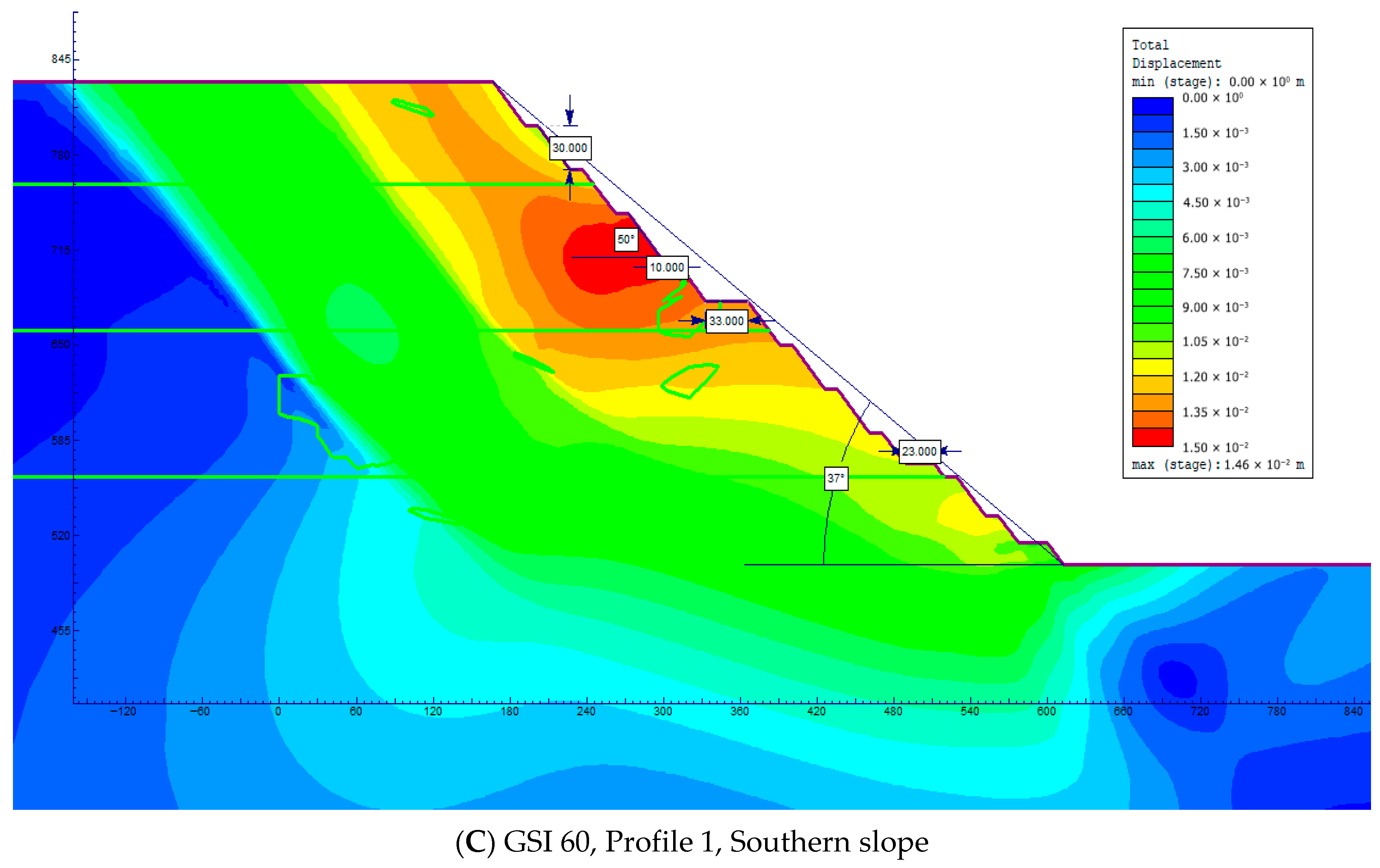 Mining 05 00073 g004b