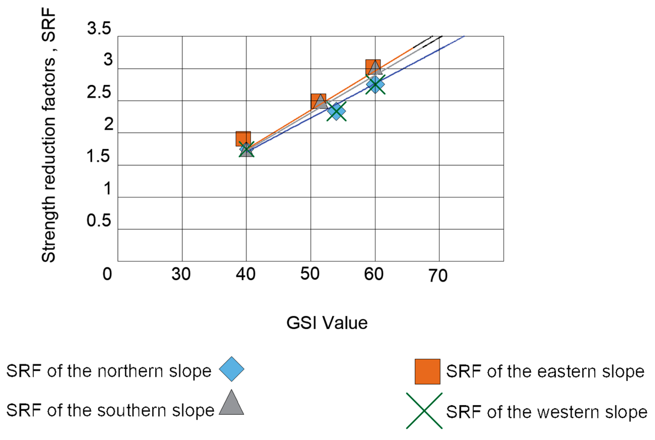 Mining 05 00073 g005