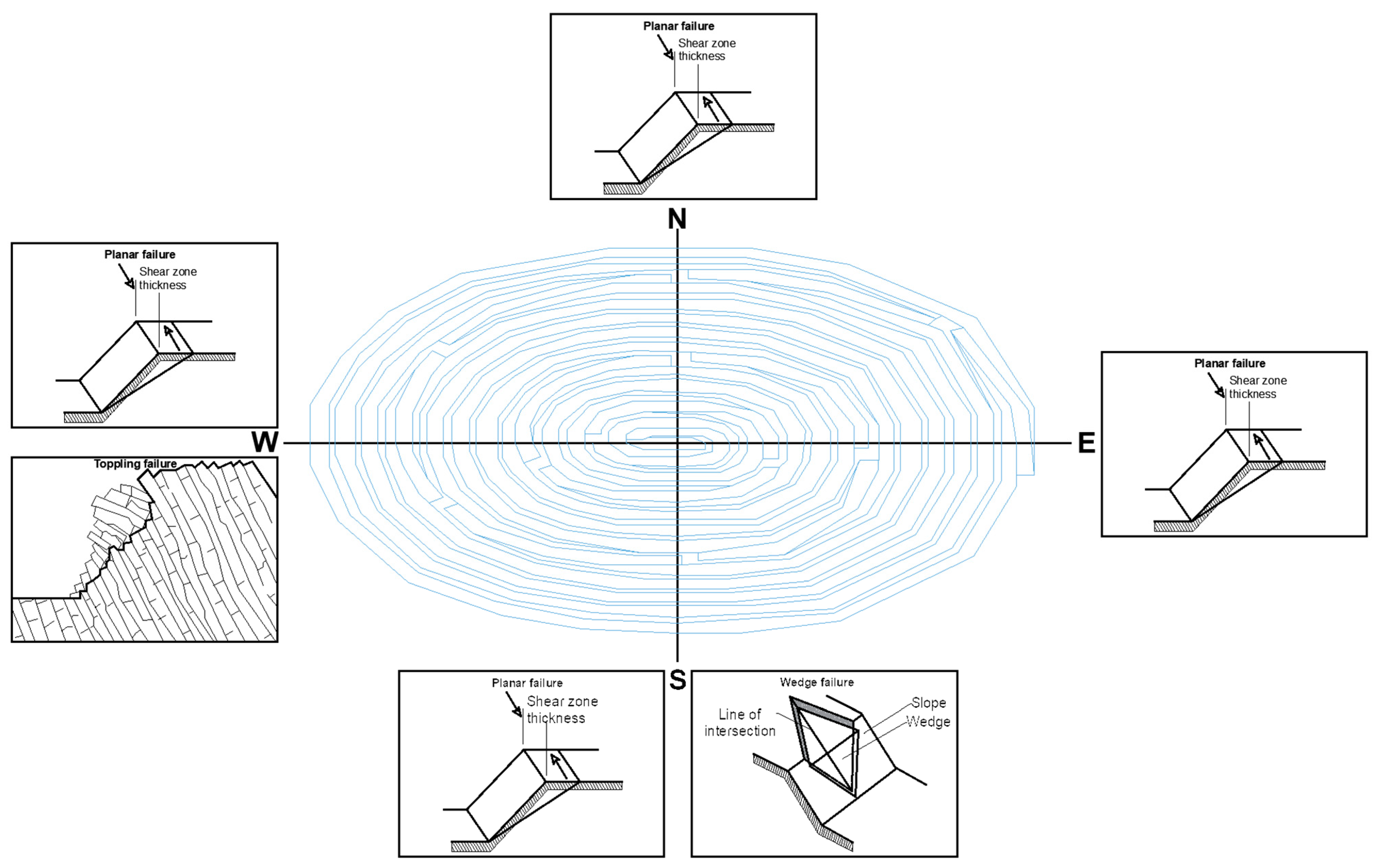 Mining 05 00073 g006