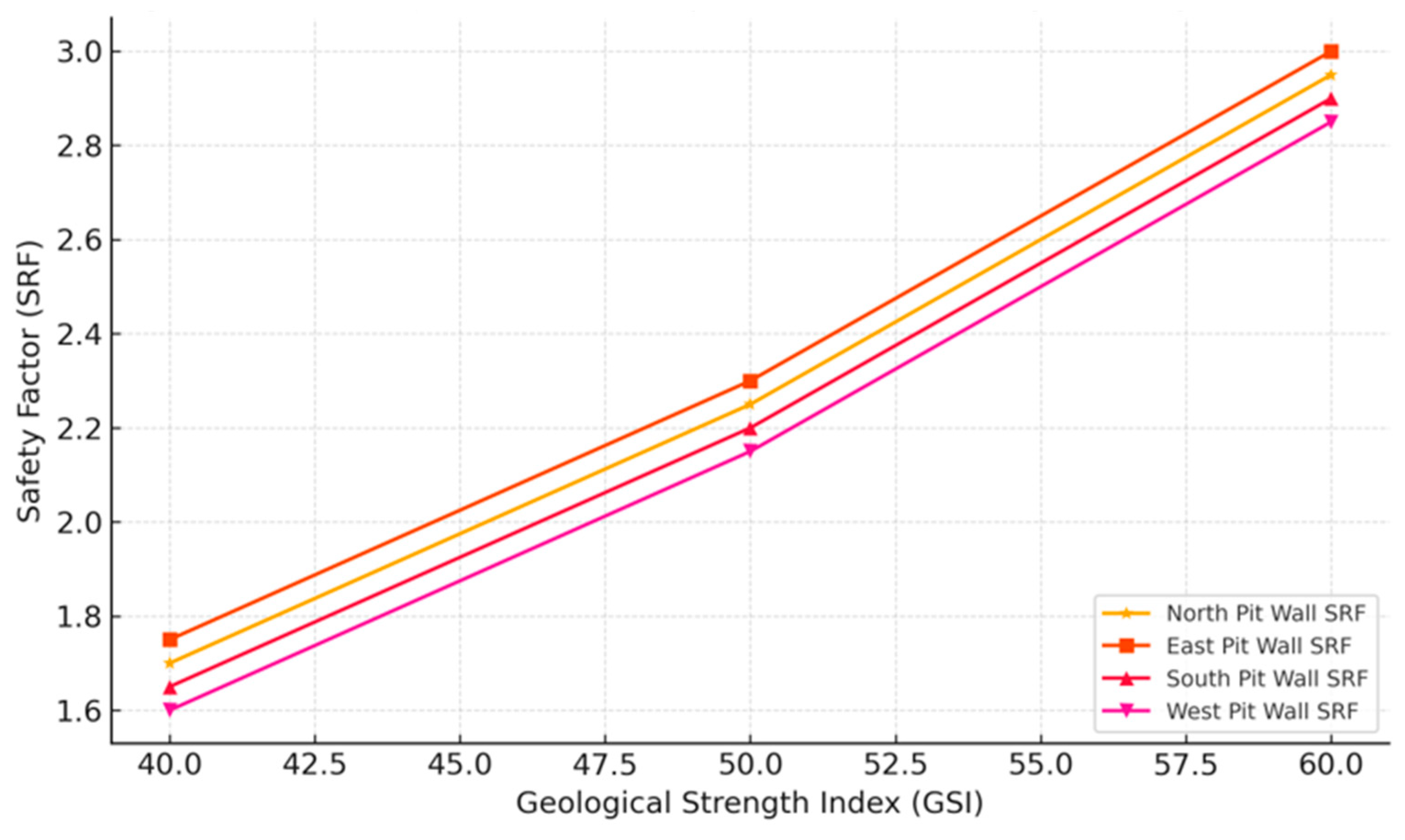 Mining 05 00073 g008