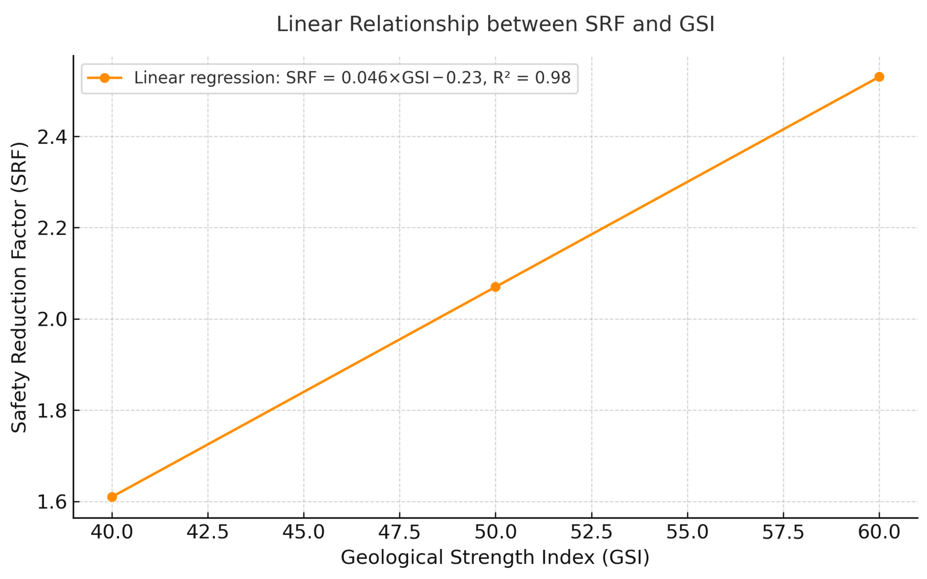 Mining 05 00073 g009