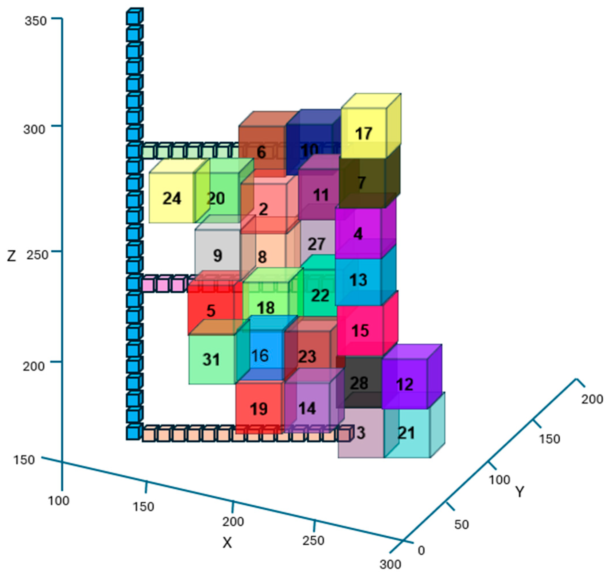 Mining 05 00076 g002