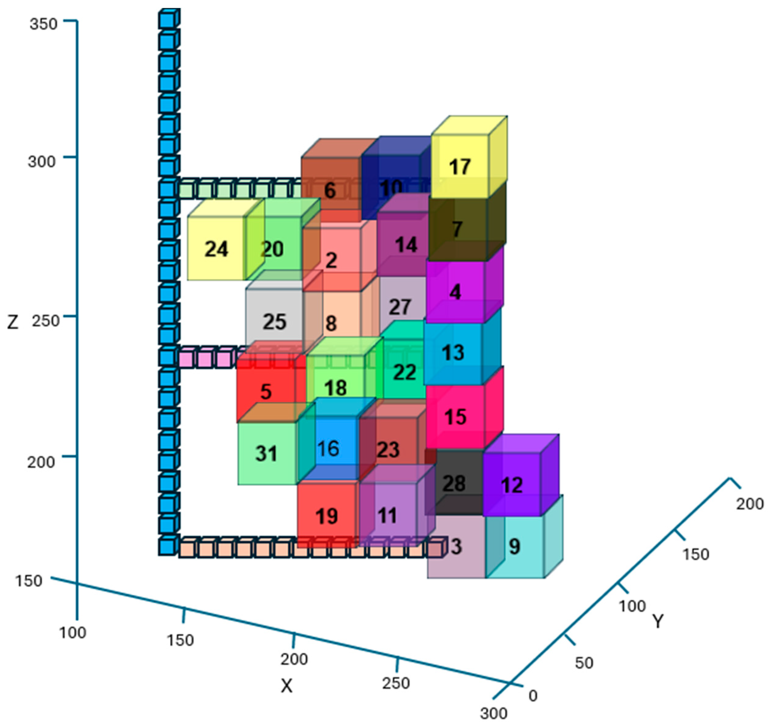 Mining 05 00076 g003