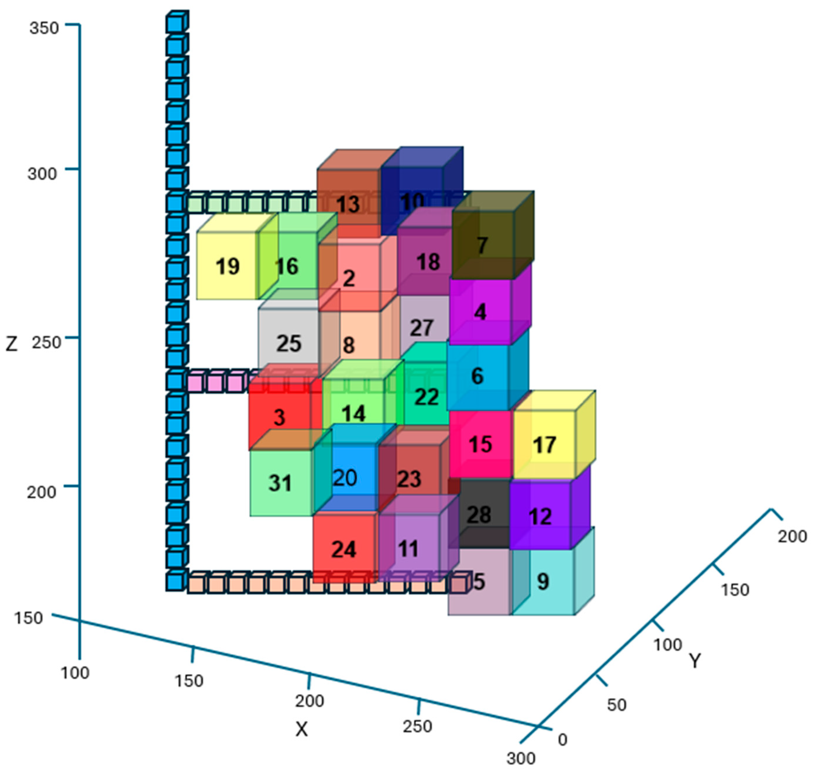 Mining 05 00076 g004