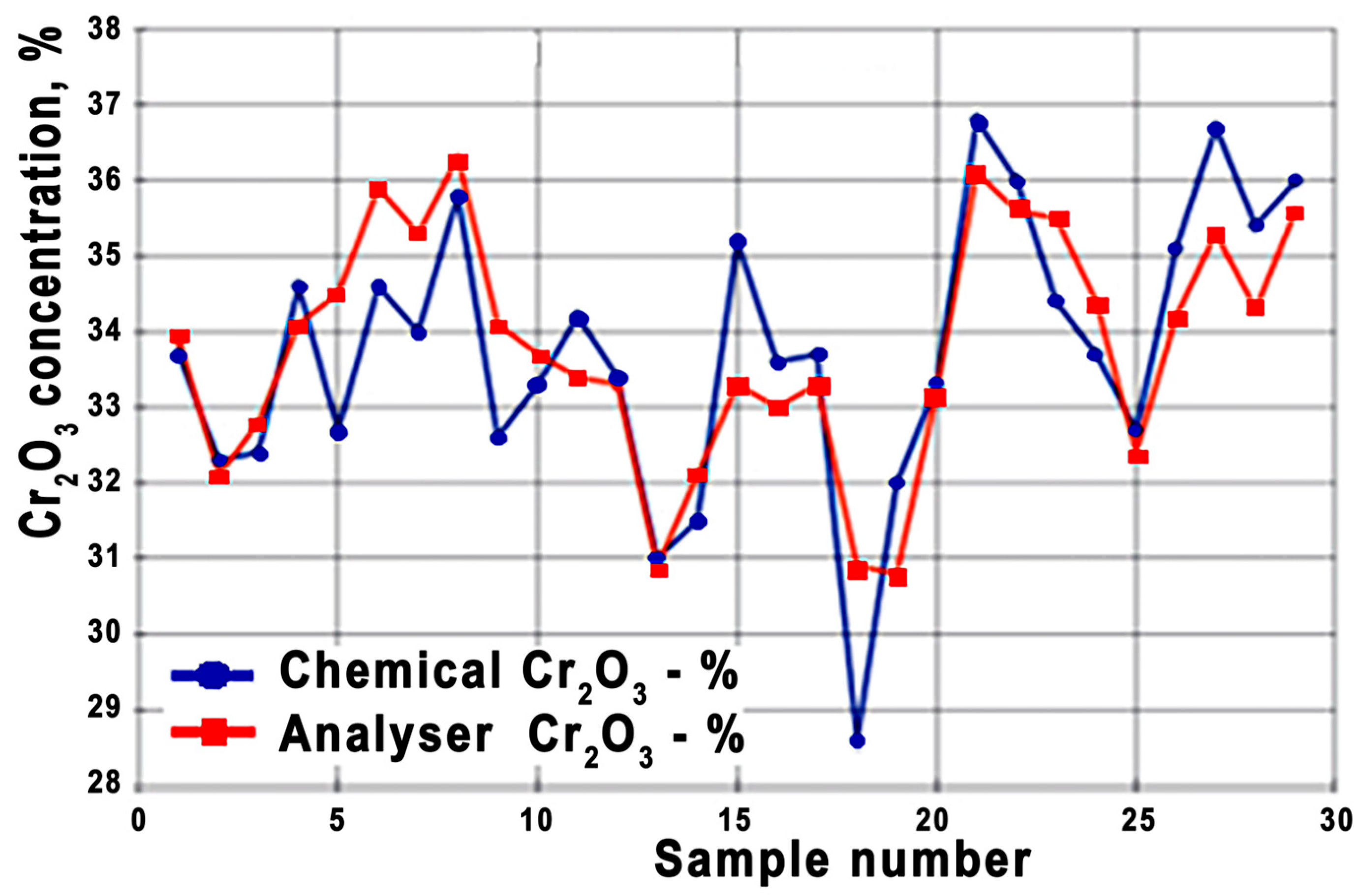 Mining 05 00077 g005