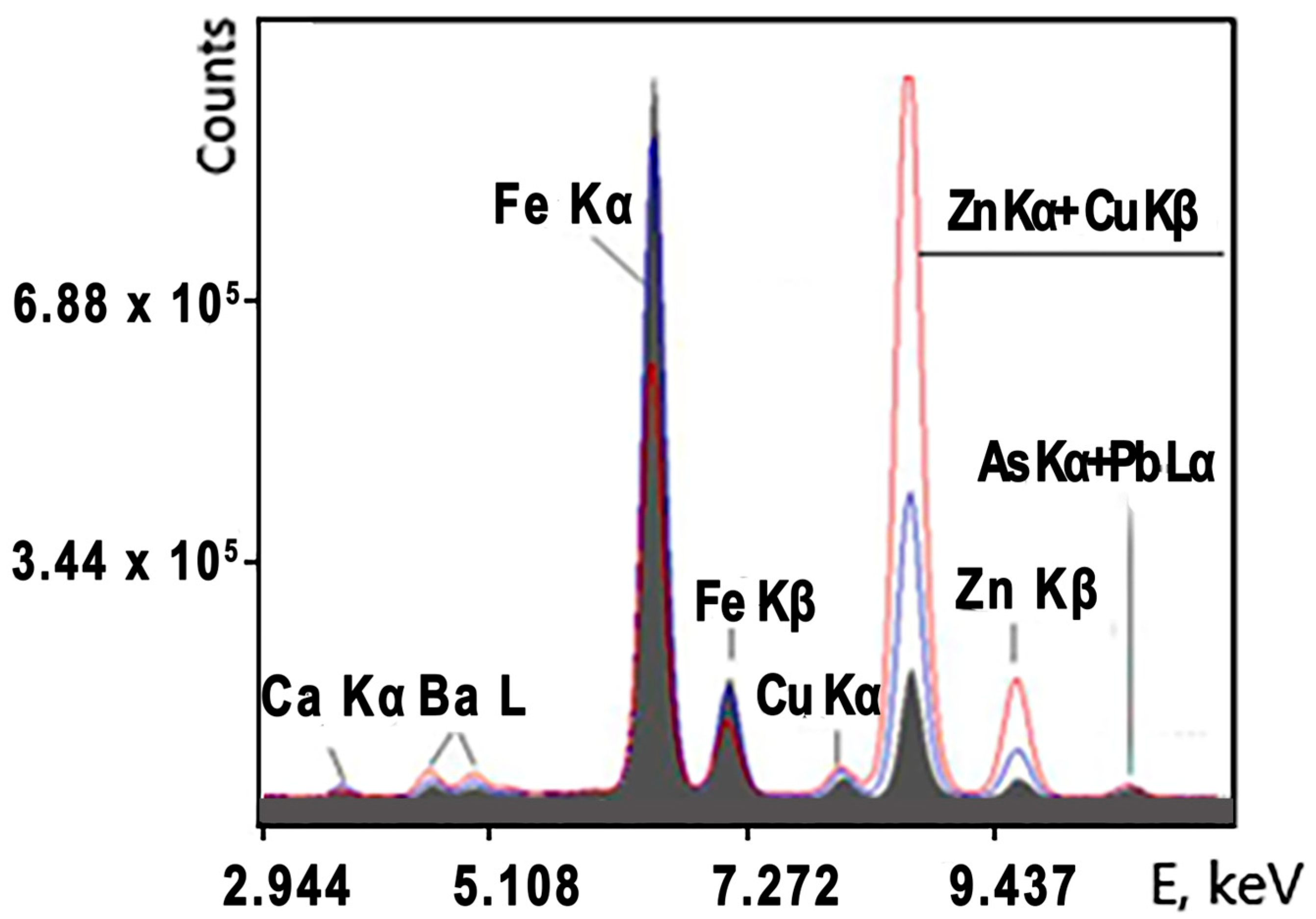 Mining 05 00077 g007