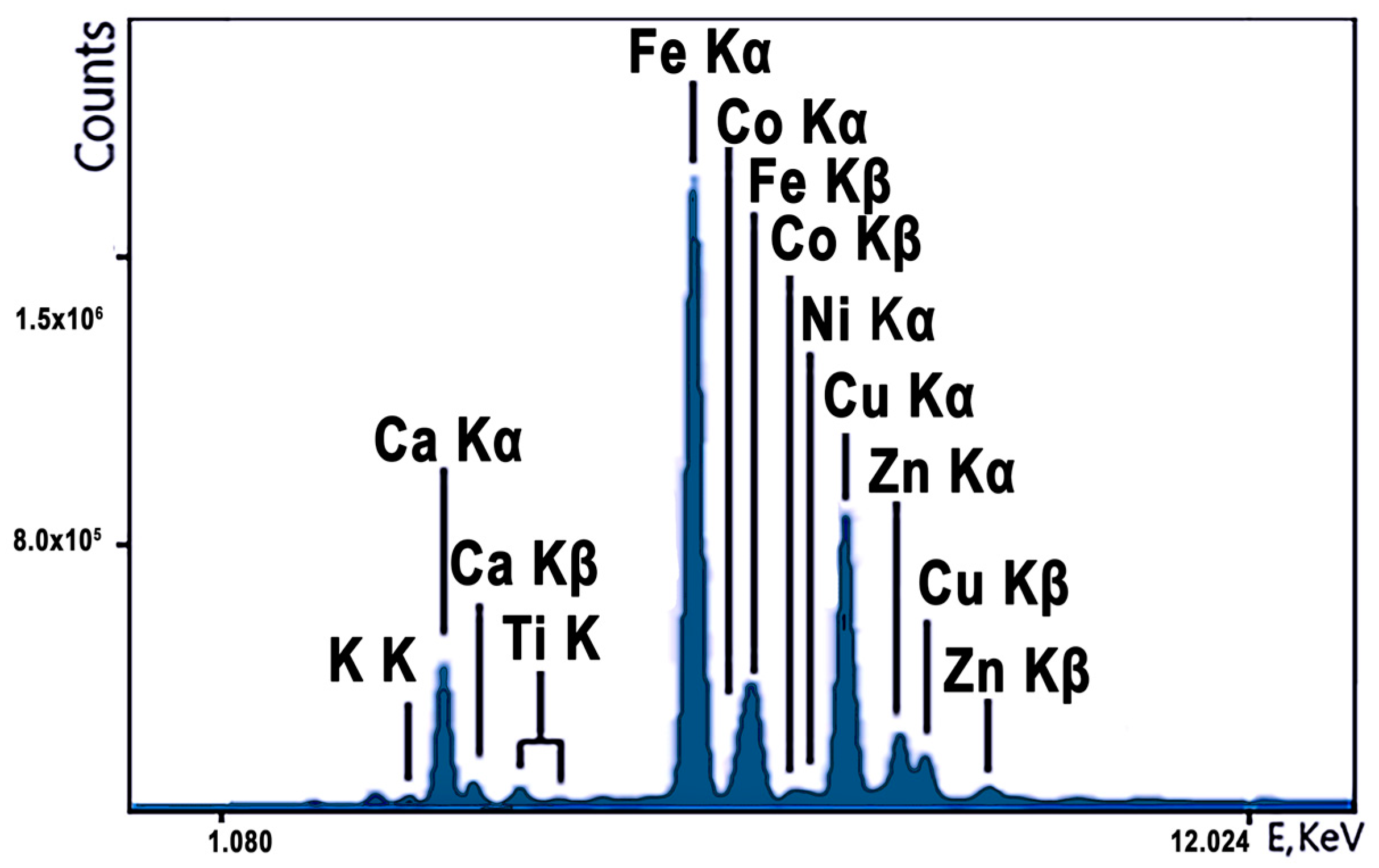 Mining 05 00077 g012