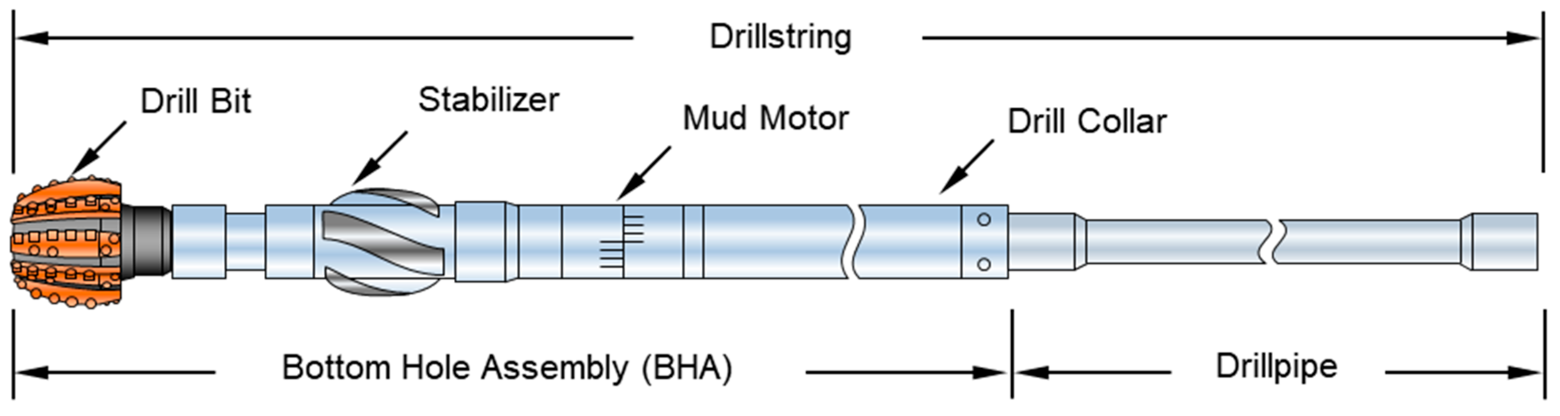Mining 05 00078 g001