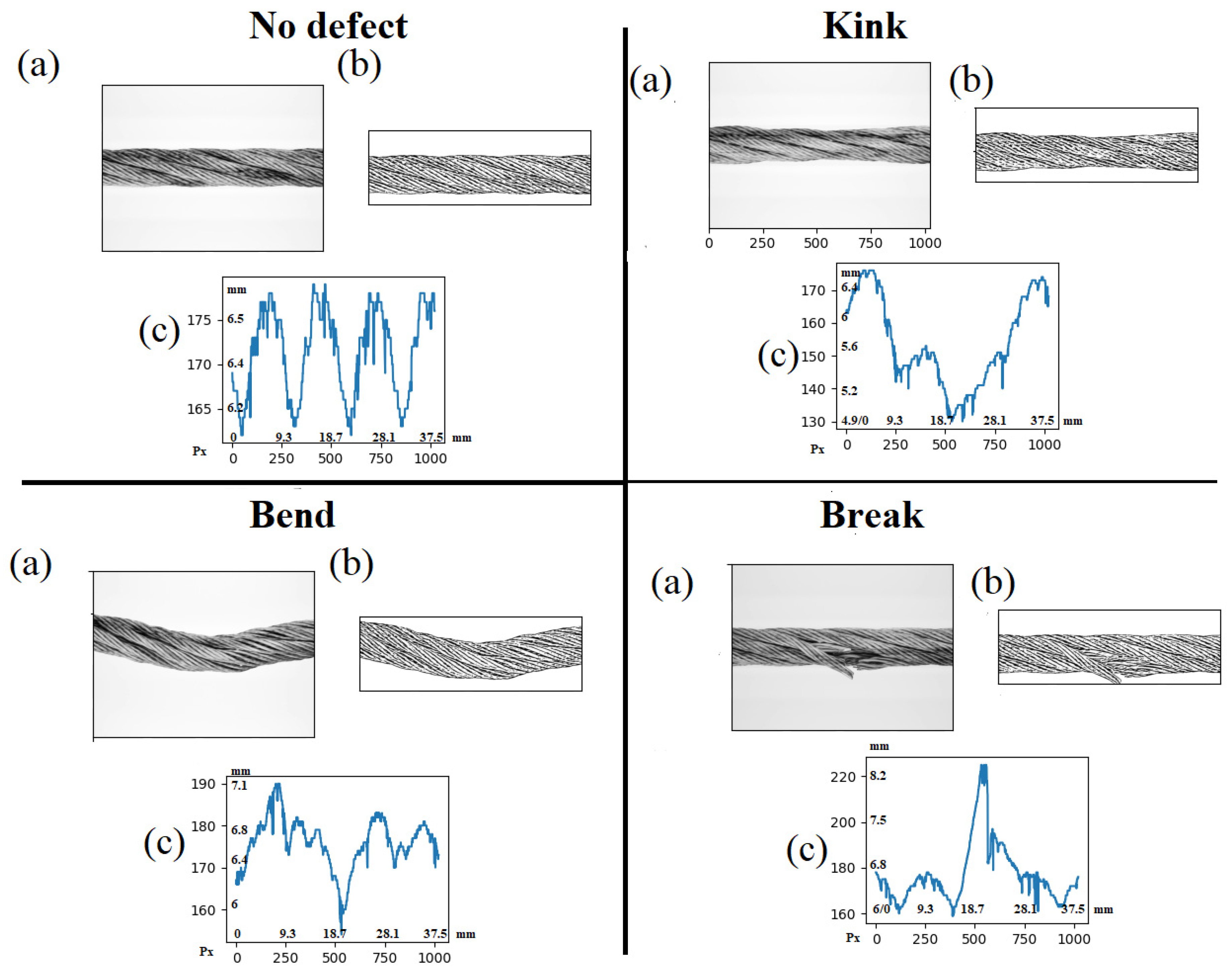 Mining 05 00079 g007