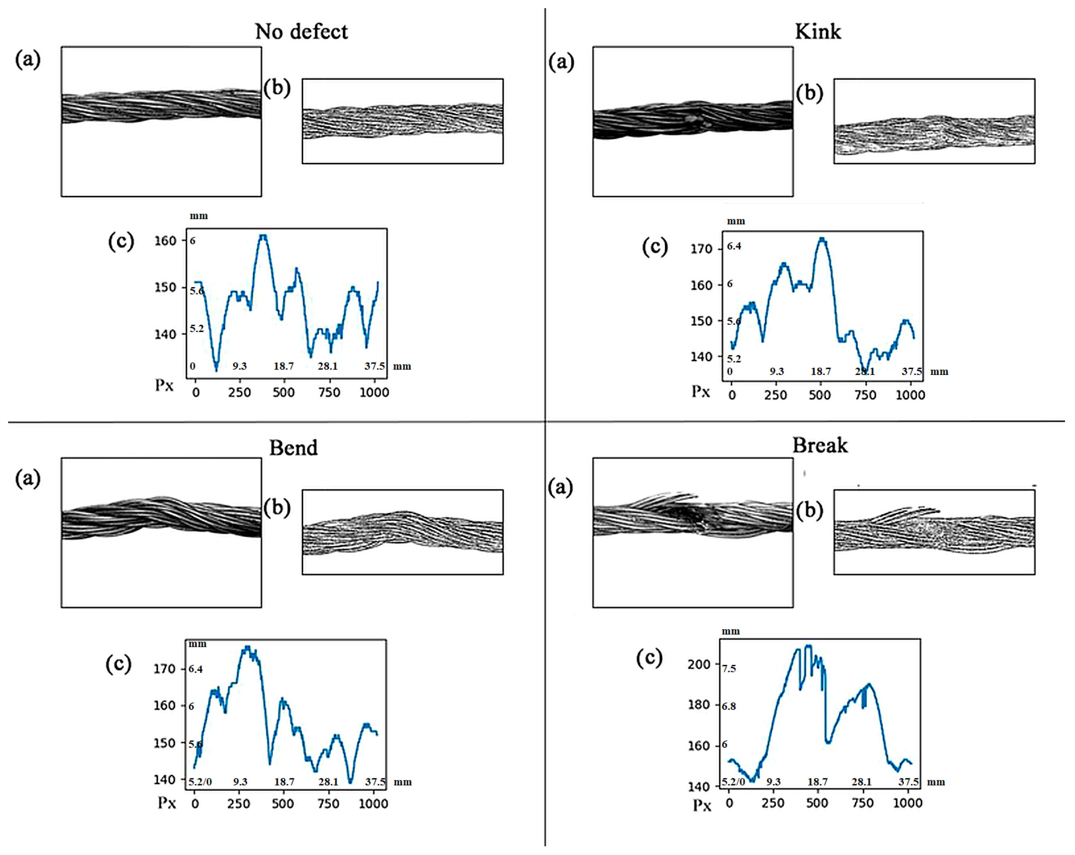 Mining 05 00079 g008