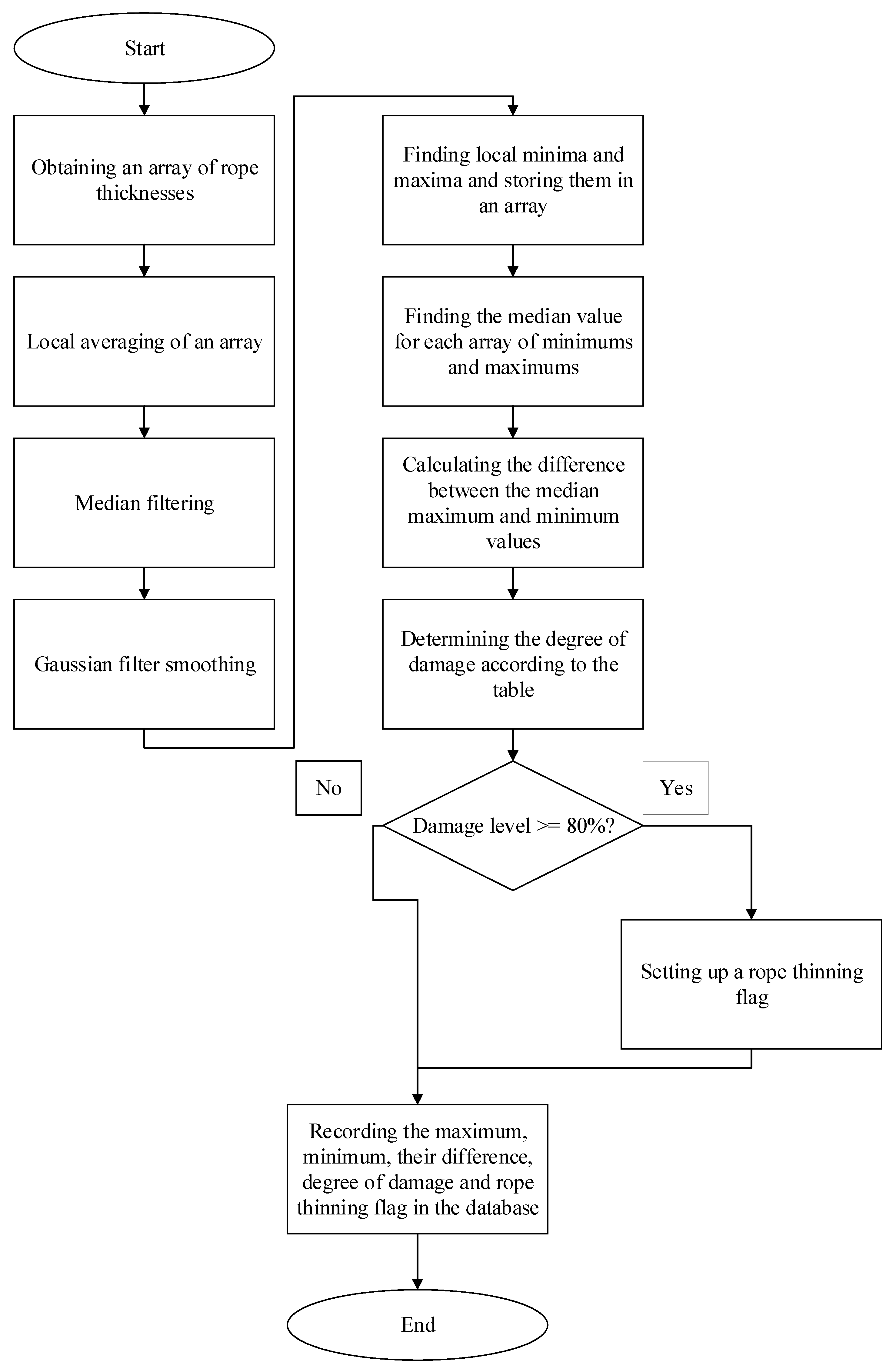 Mining 05 00079 g010