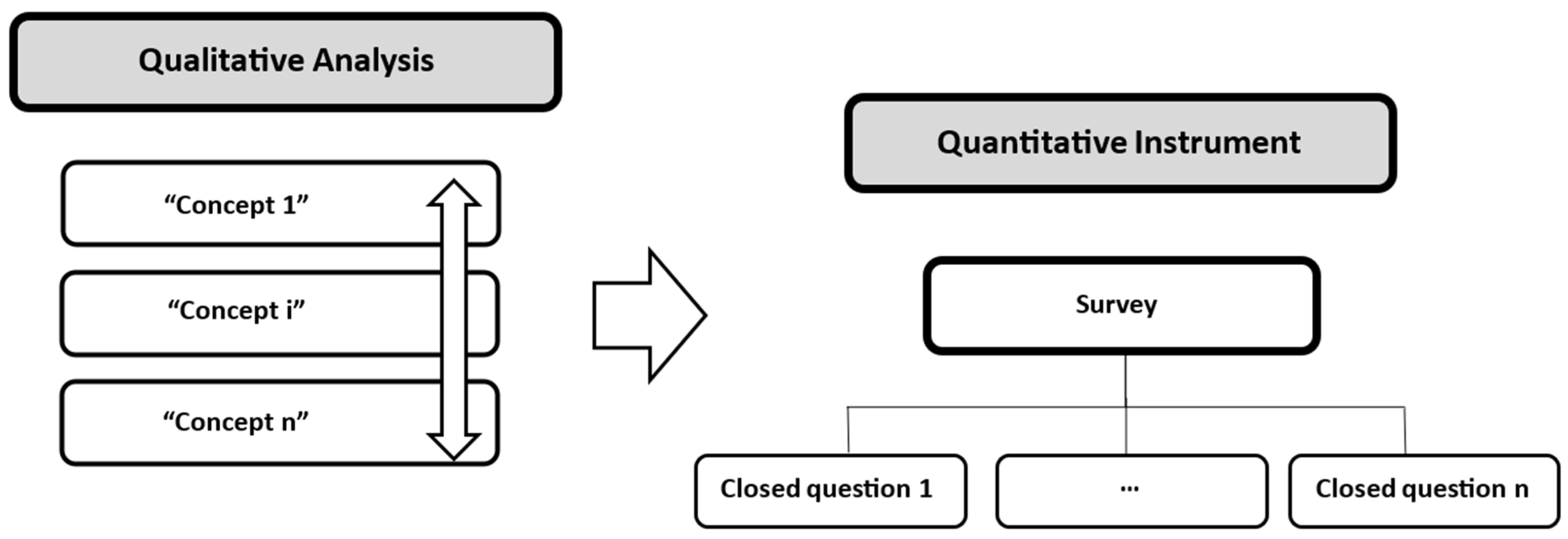 Mining 05 00080 g003 Mining 05 00080 g003