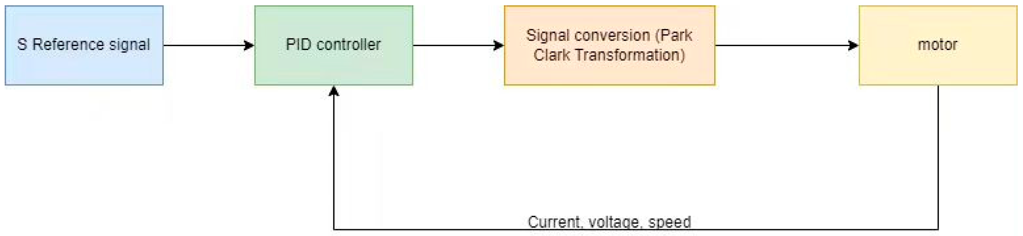 Mining 05 00081 g003