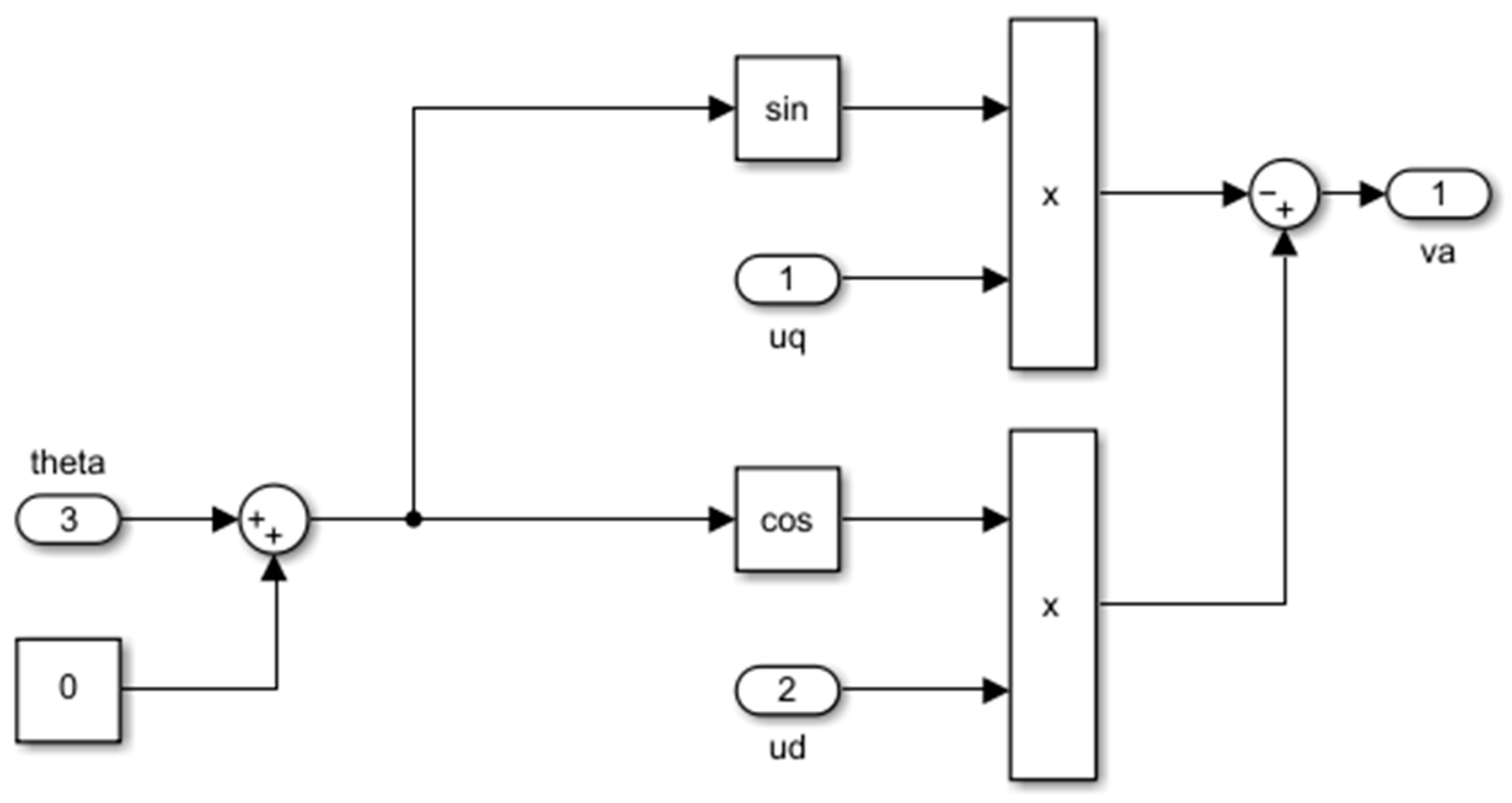 Mining 05 00081 g005