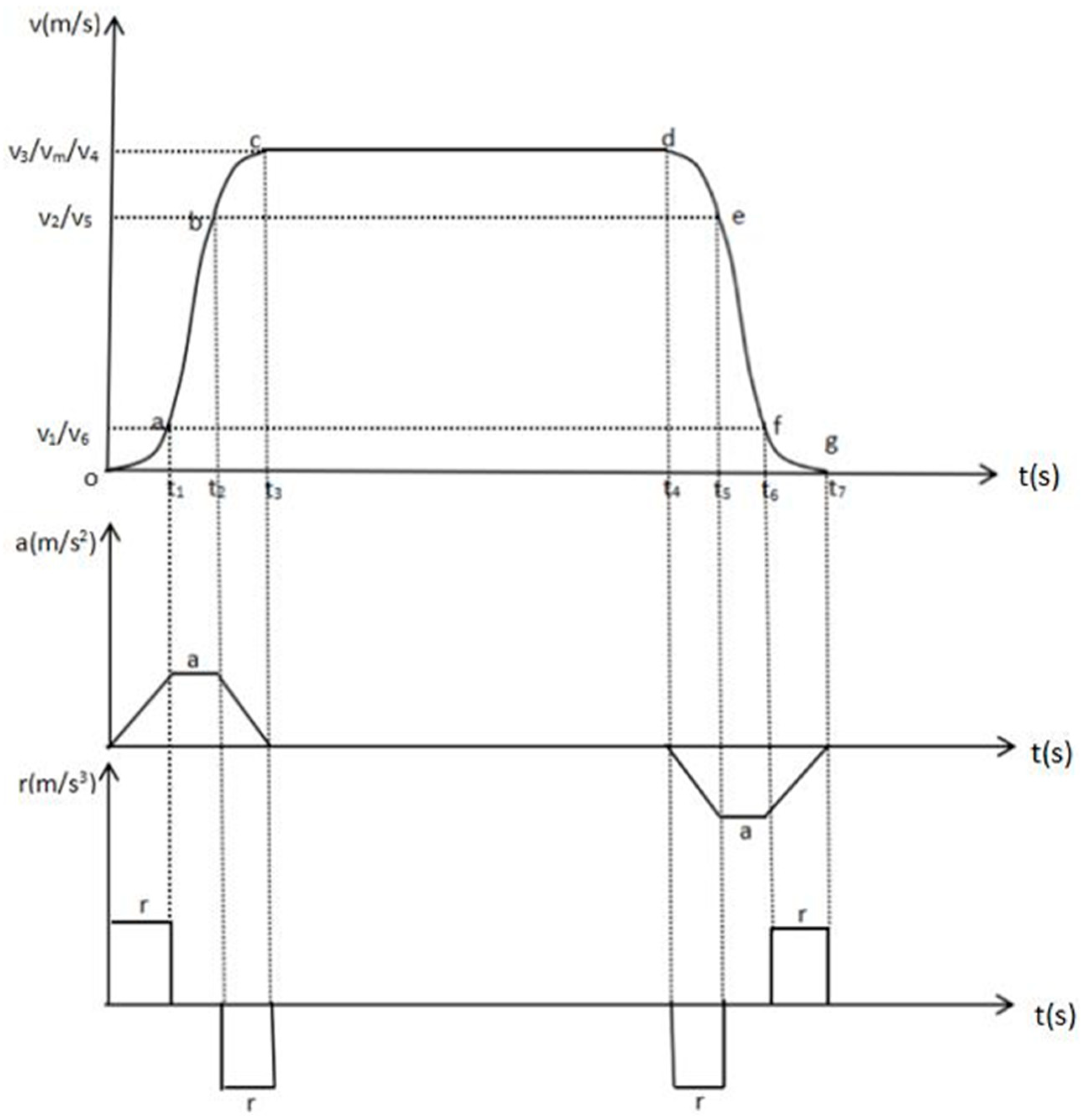 Mining 05 00081 g007
