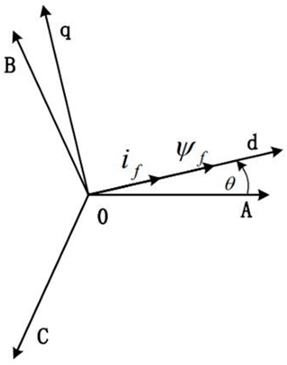 Mining 05 00081 g008