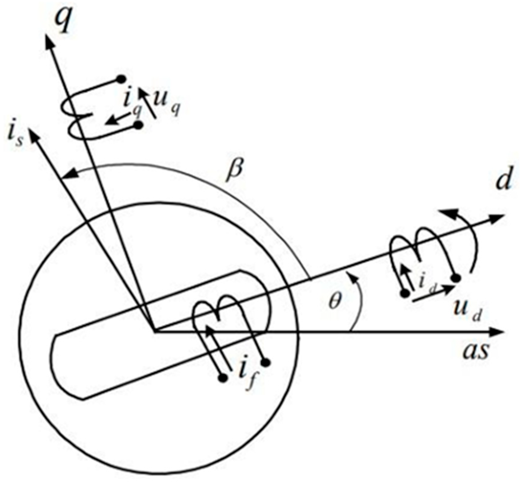 Mining 05 00081 g009