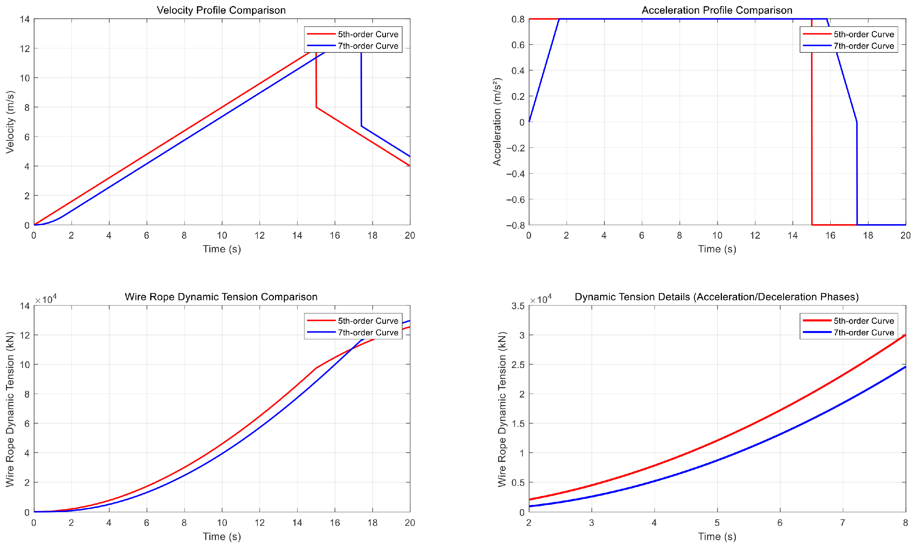 Mining 05 00081 g010