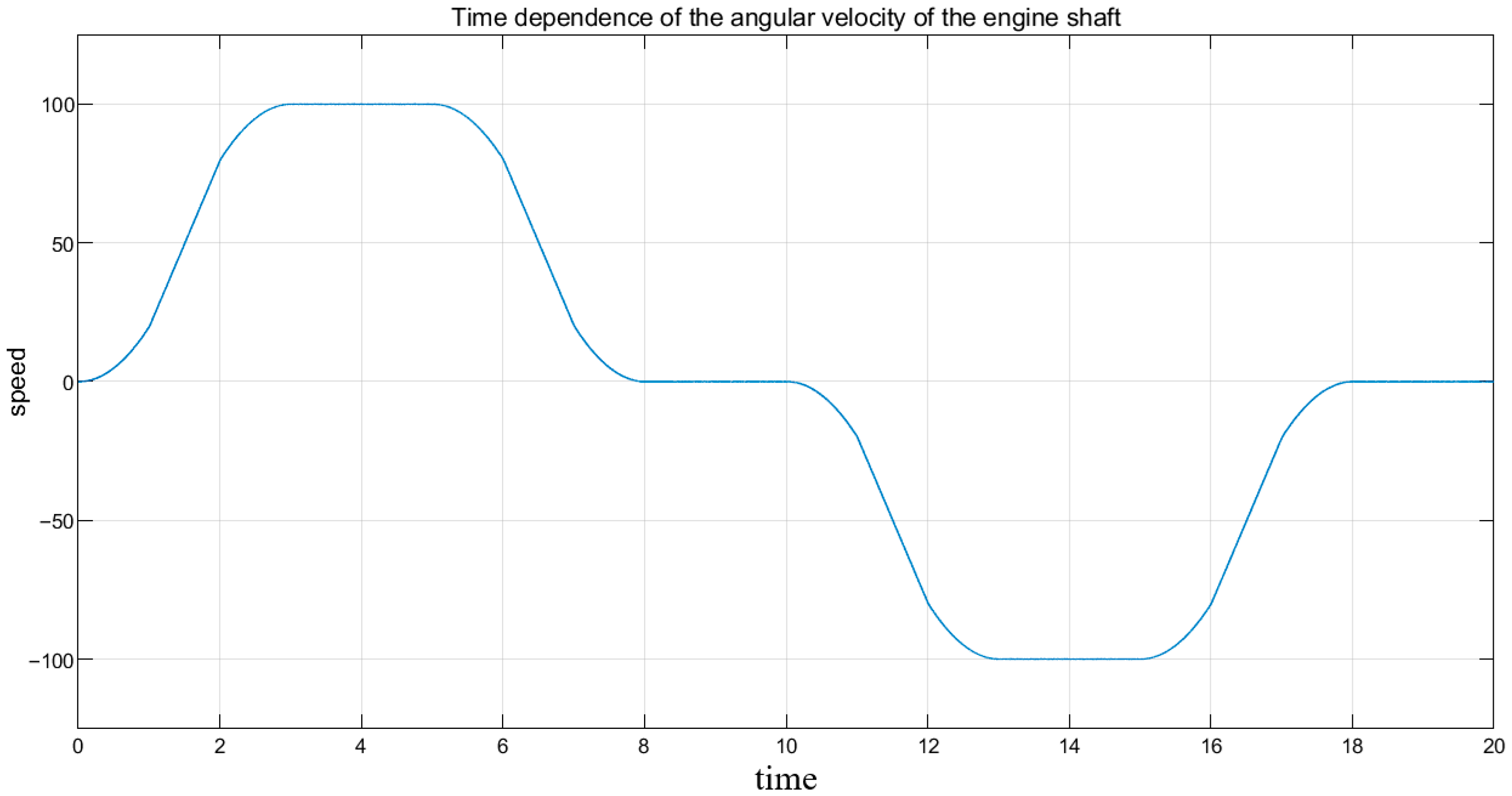 Mining 05 00081 g012