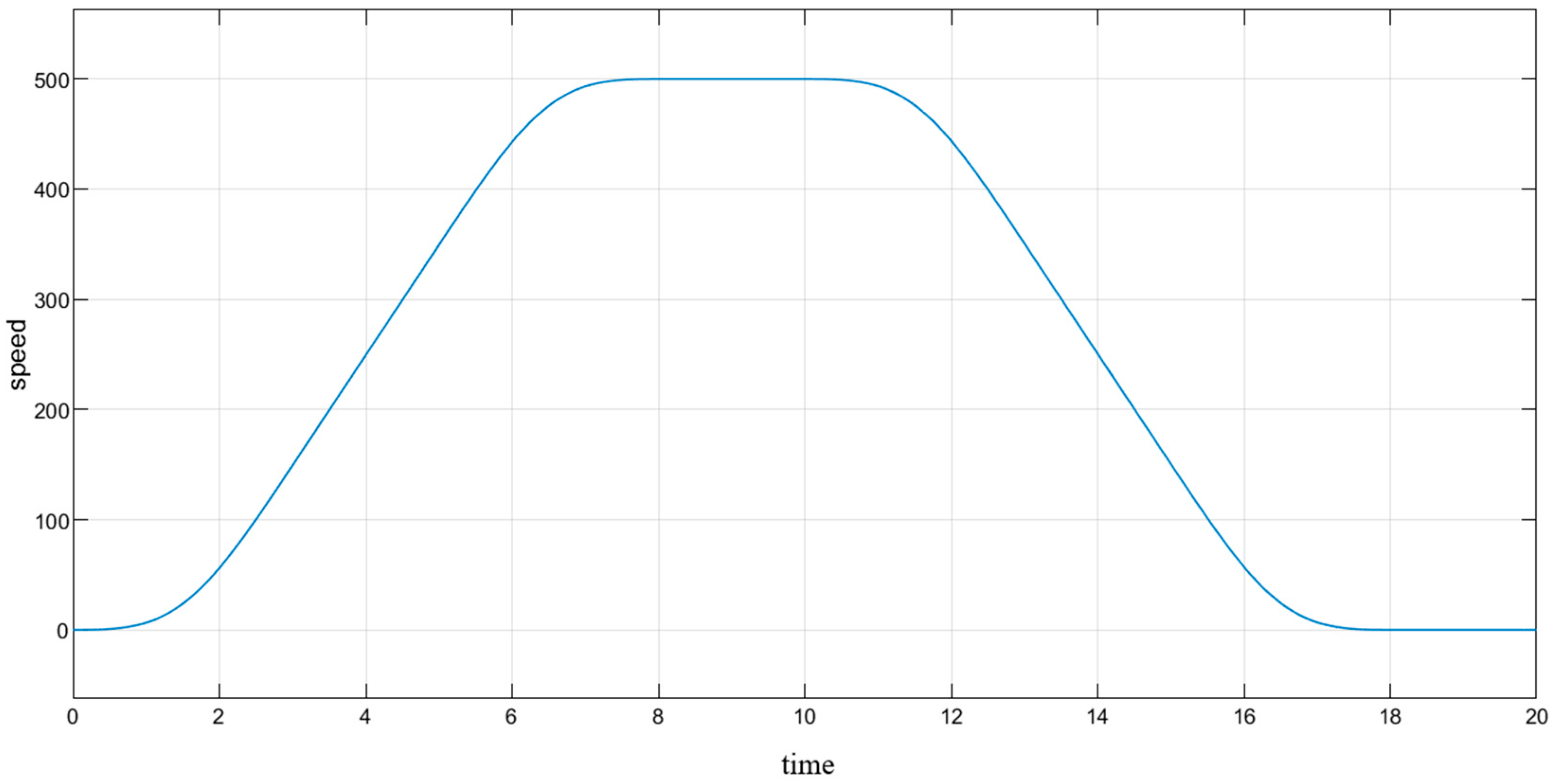 Mining 05 00081 g013
