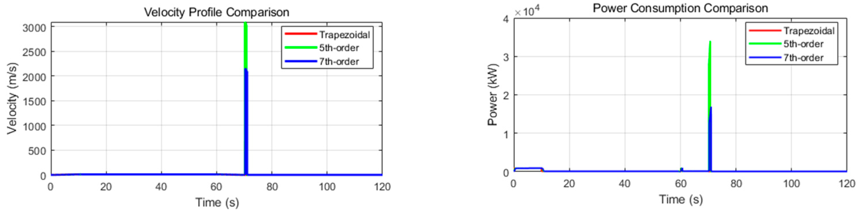 Mining 05 00081 g014