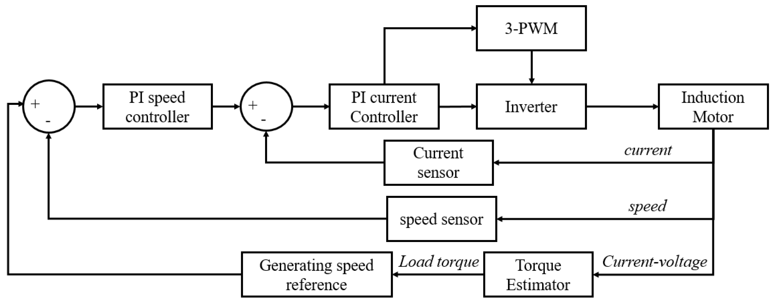 Mining 05 00082 g002
