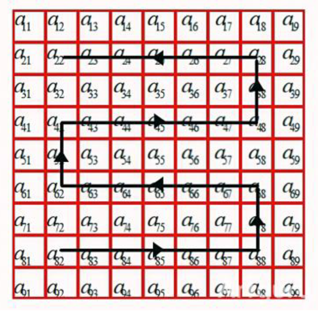 Mining 05 00082 g004