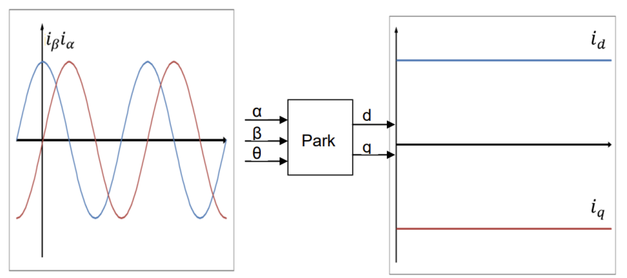 Mining 05 00082 g007