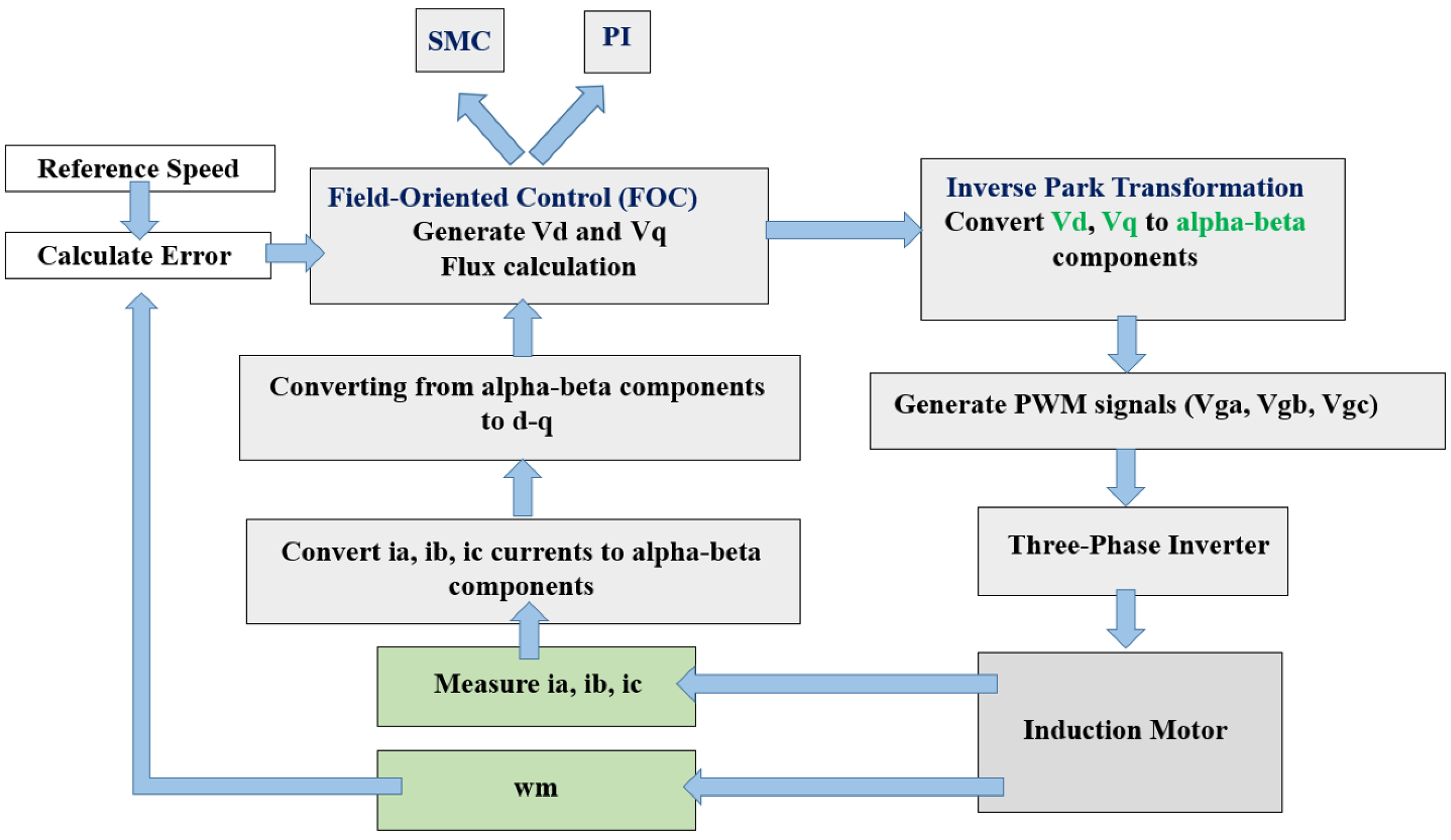 Mining 05 00082 g010