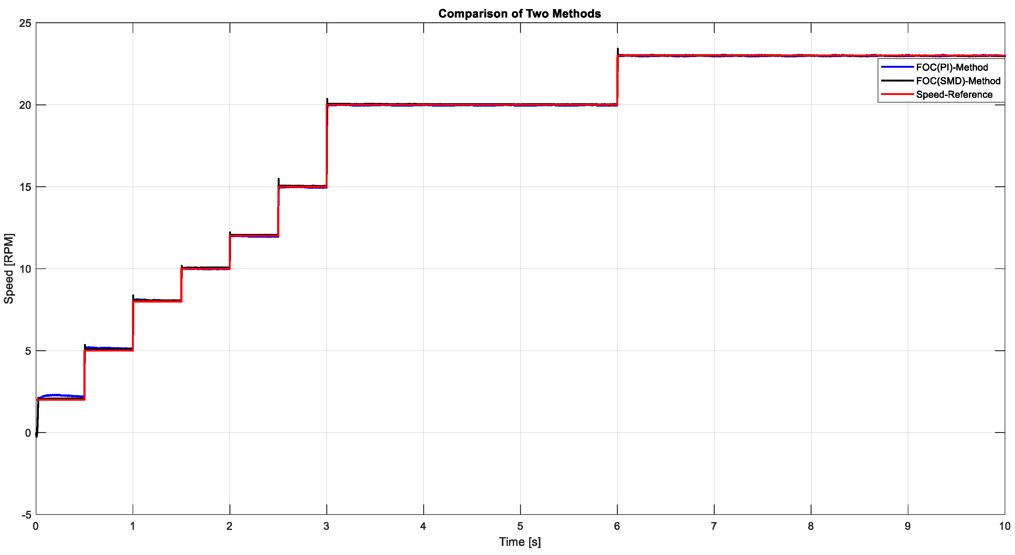 Mining 05 00082 g011