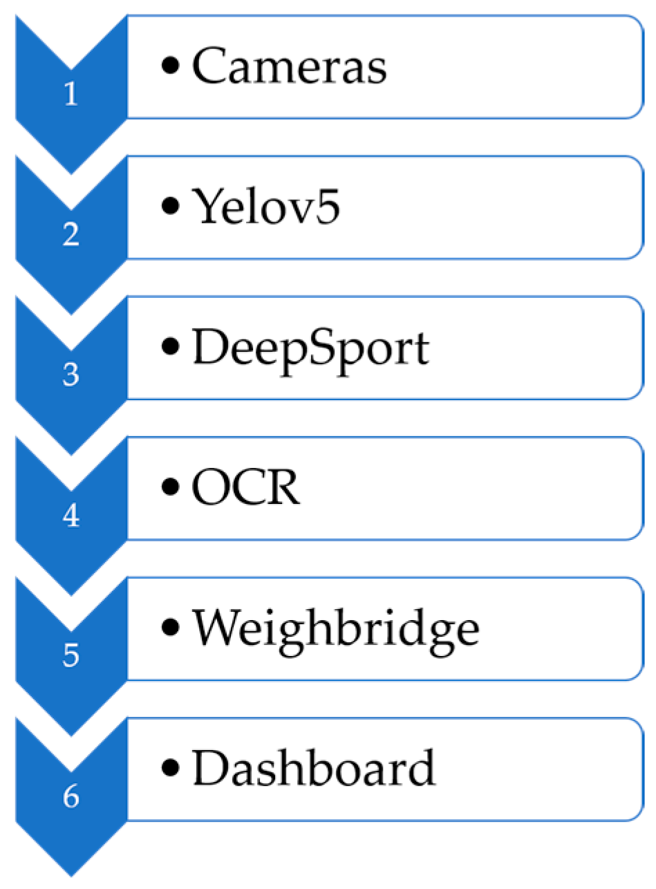 Mining 05 00084 g002