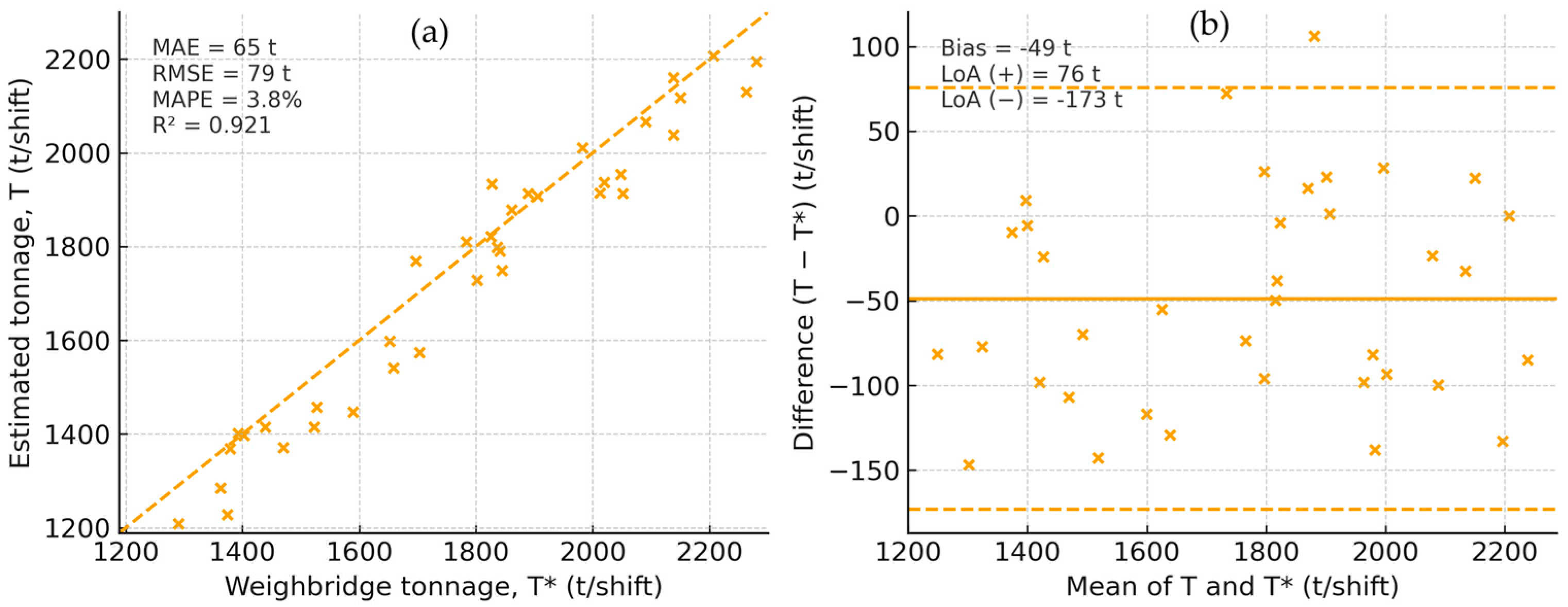 Mining 05 00084 g006
