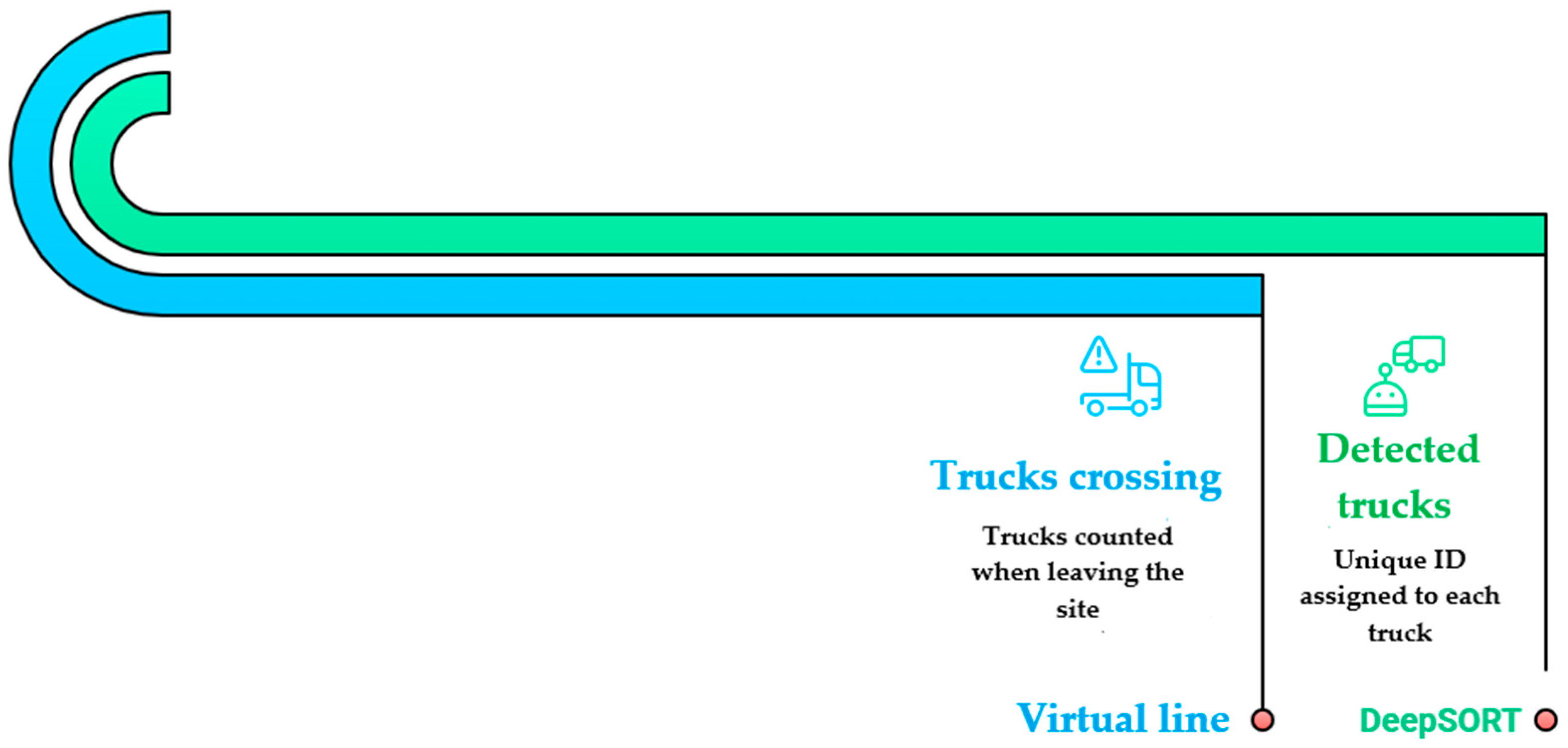 Mining 05 00084 g007