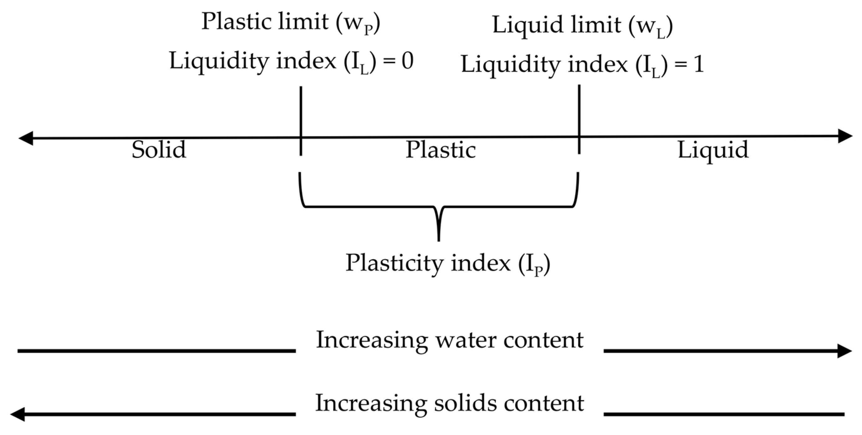 Mining 05 00086 g004