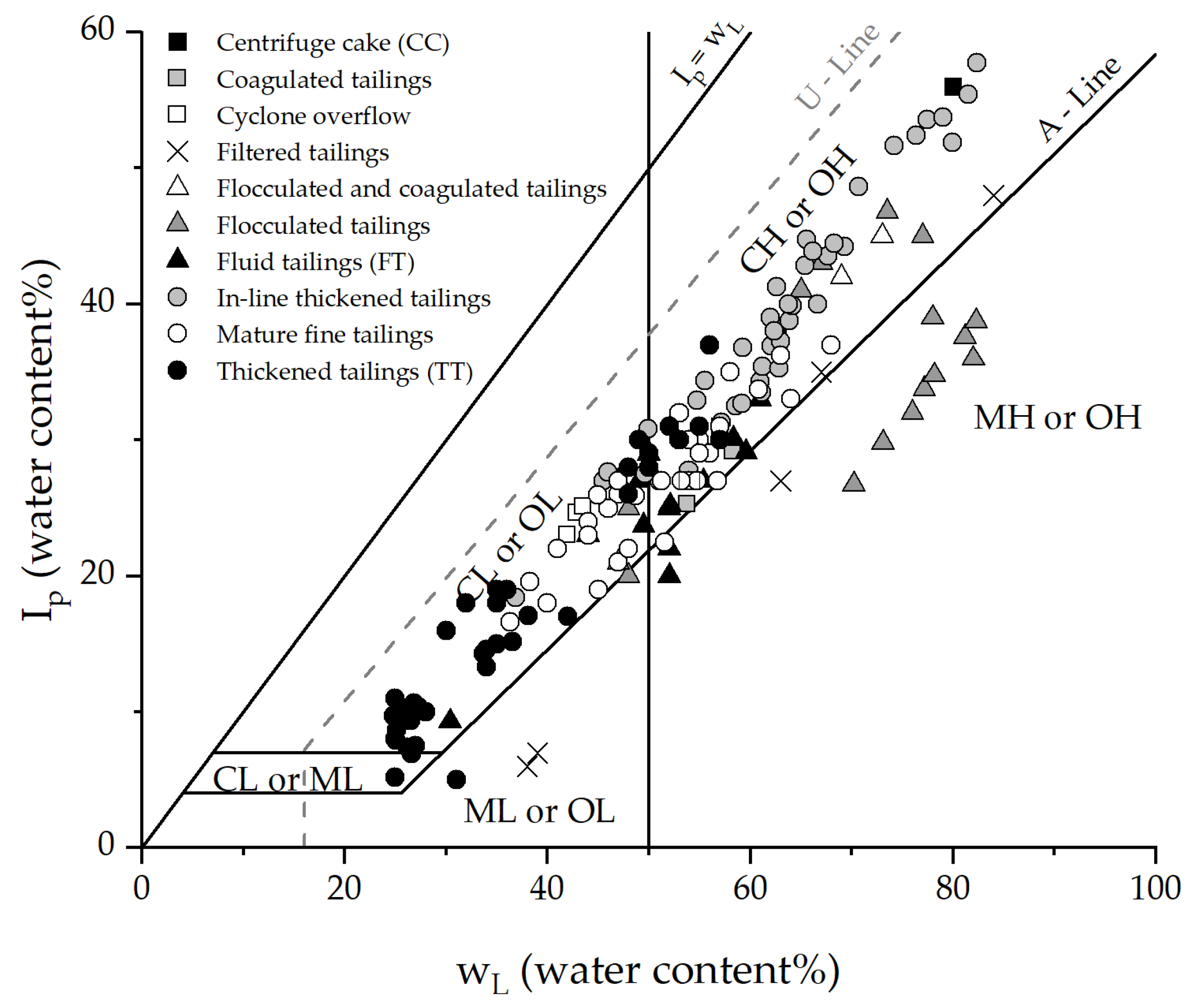 Mining 05 00086 g007