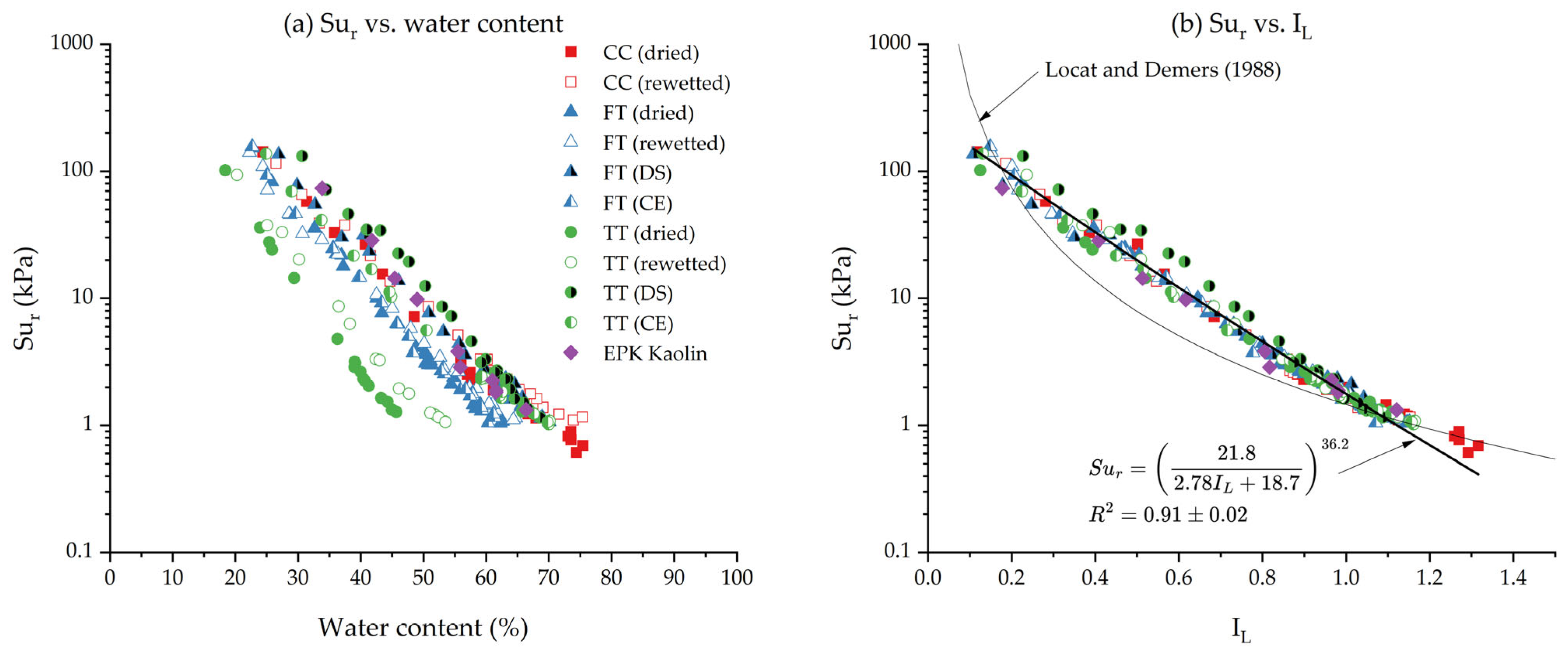 Mining 05 00086 g011