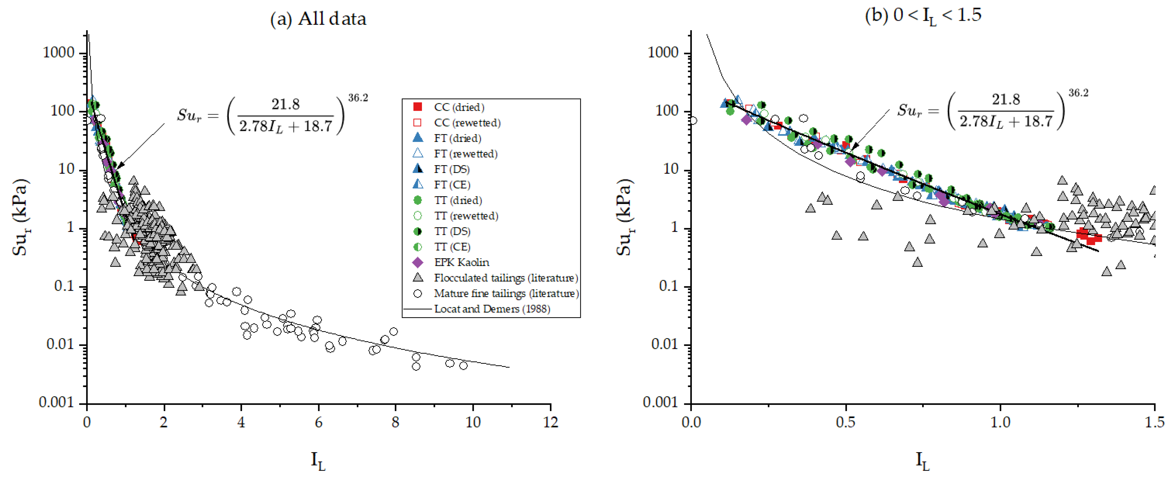 Mining 05 00086 g015
