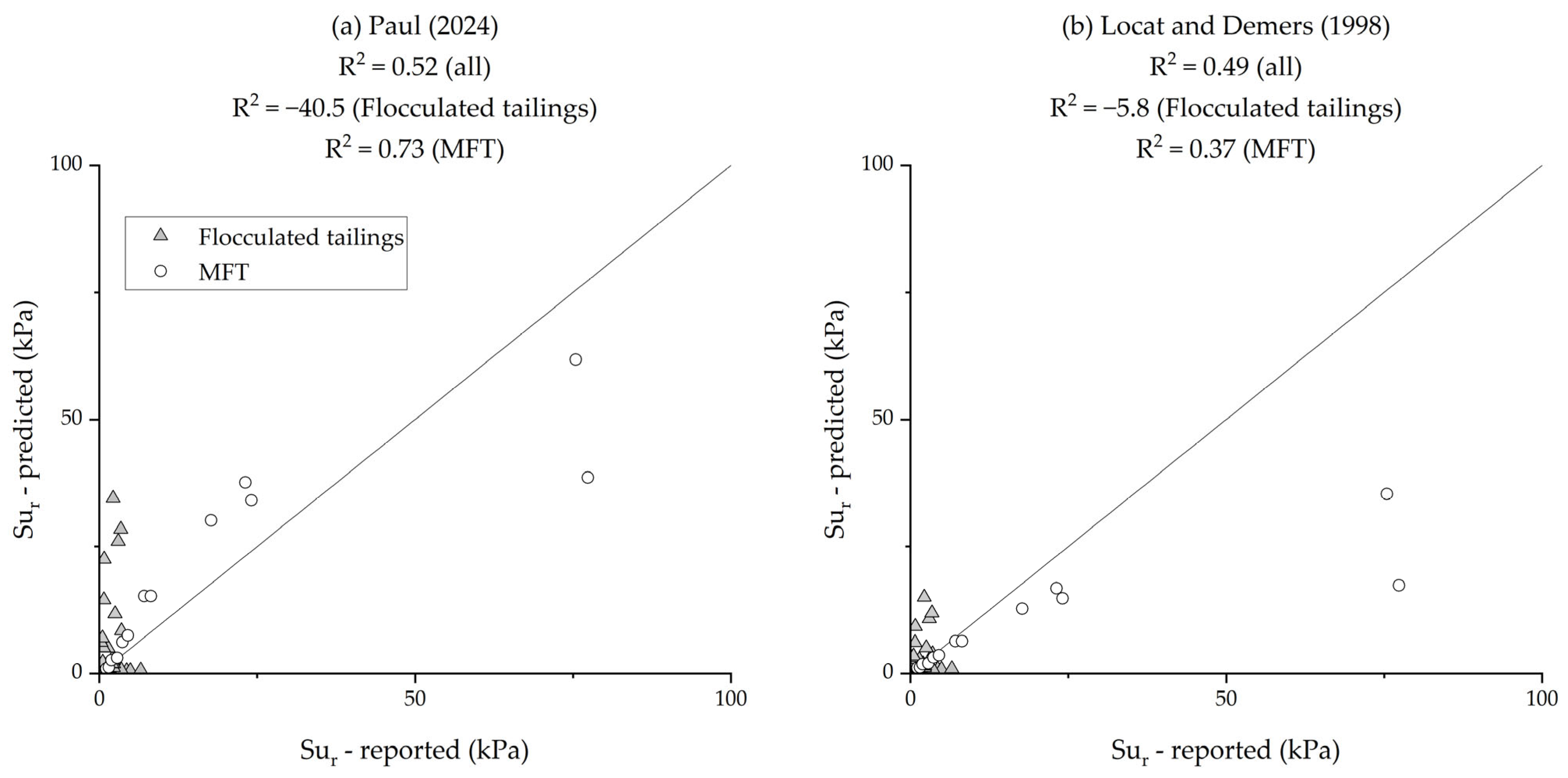 Mining 05 00086 g017