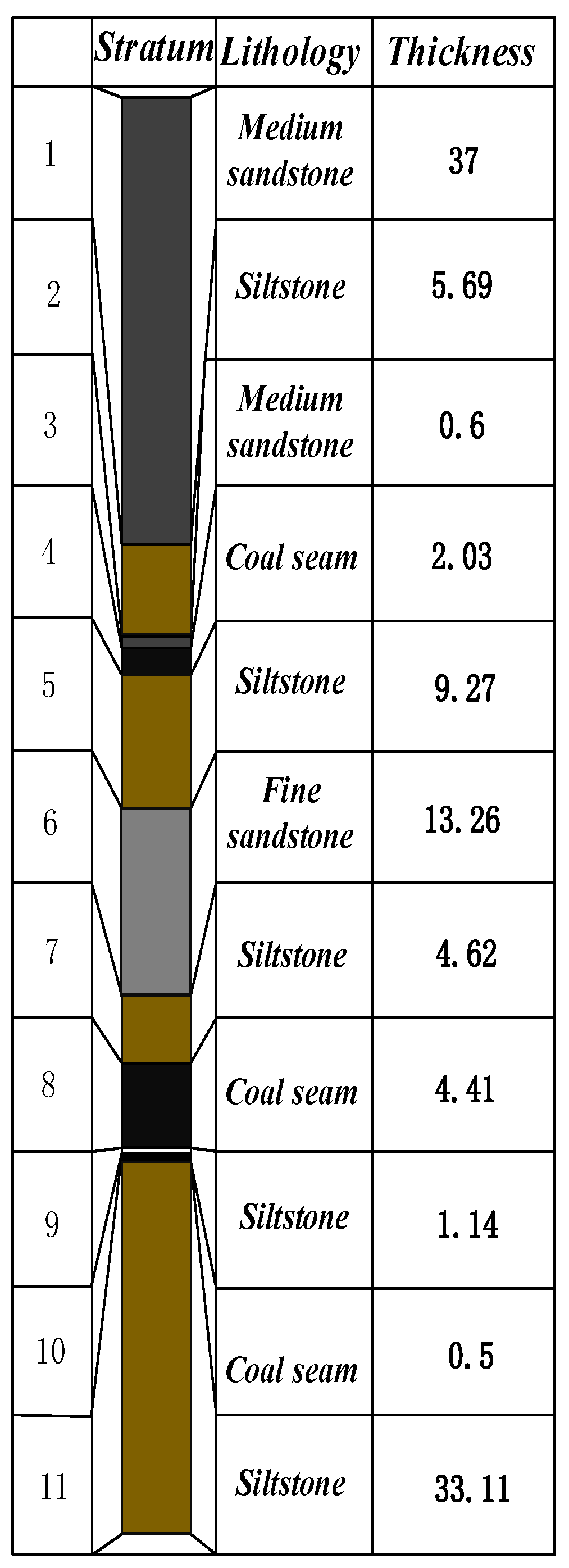 Mining 06 00014 g004