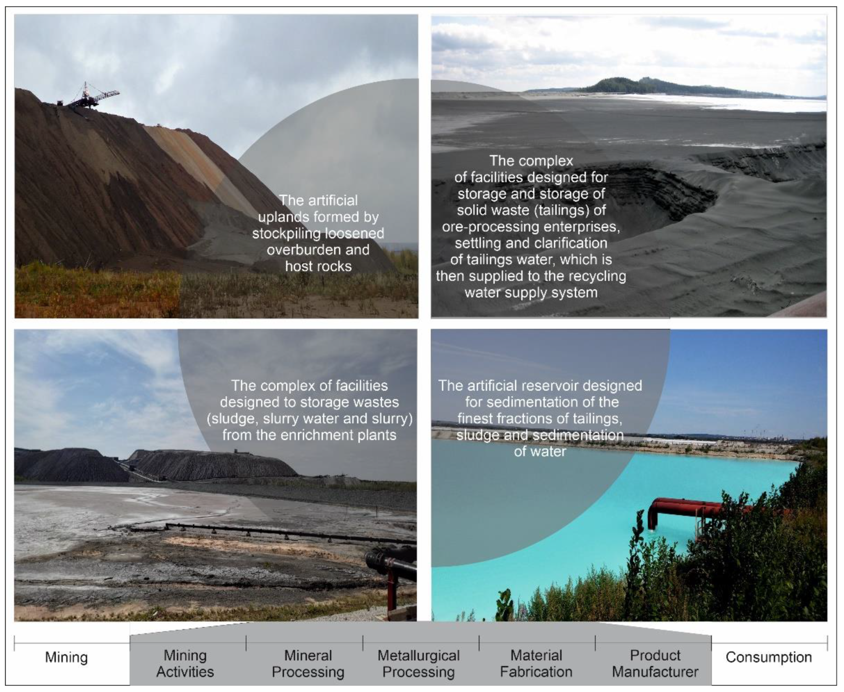 Mining 06 00024 g001