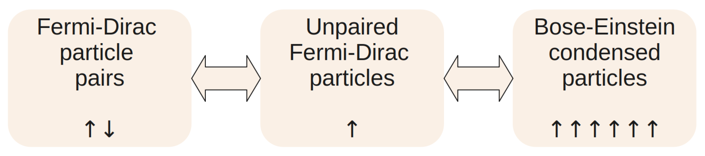 Mmphys 01 00006 g001