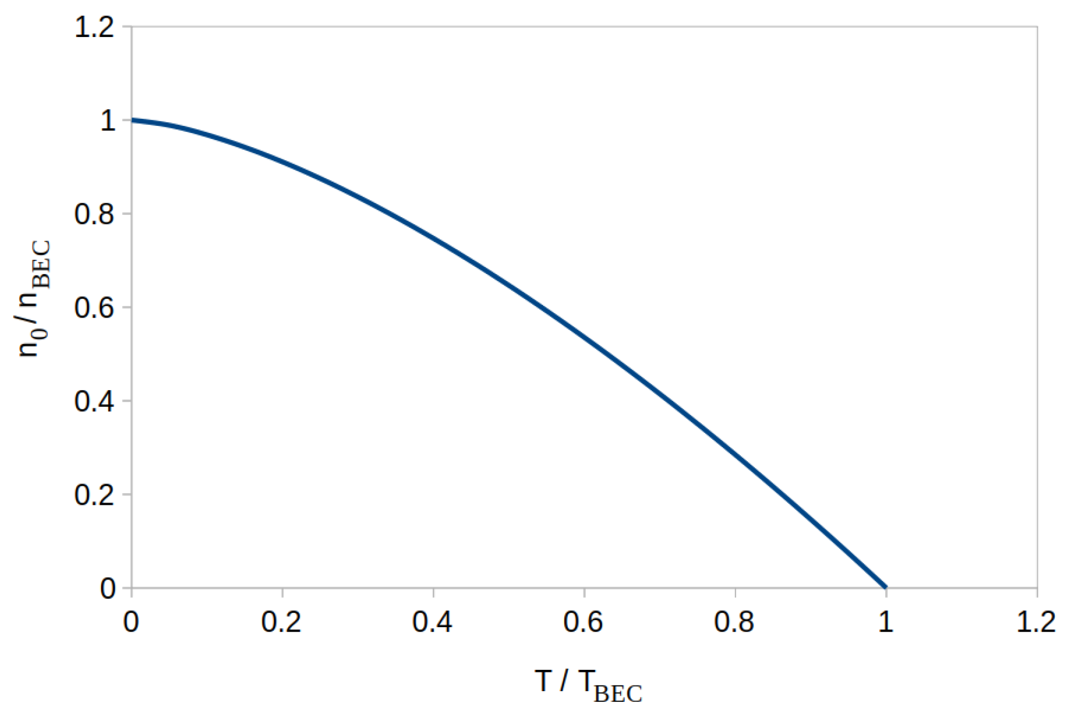 Mmphys 01 00006 g003