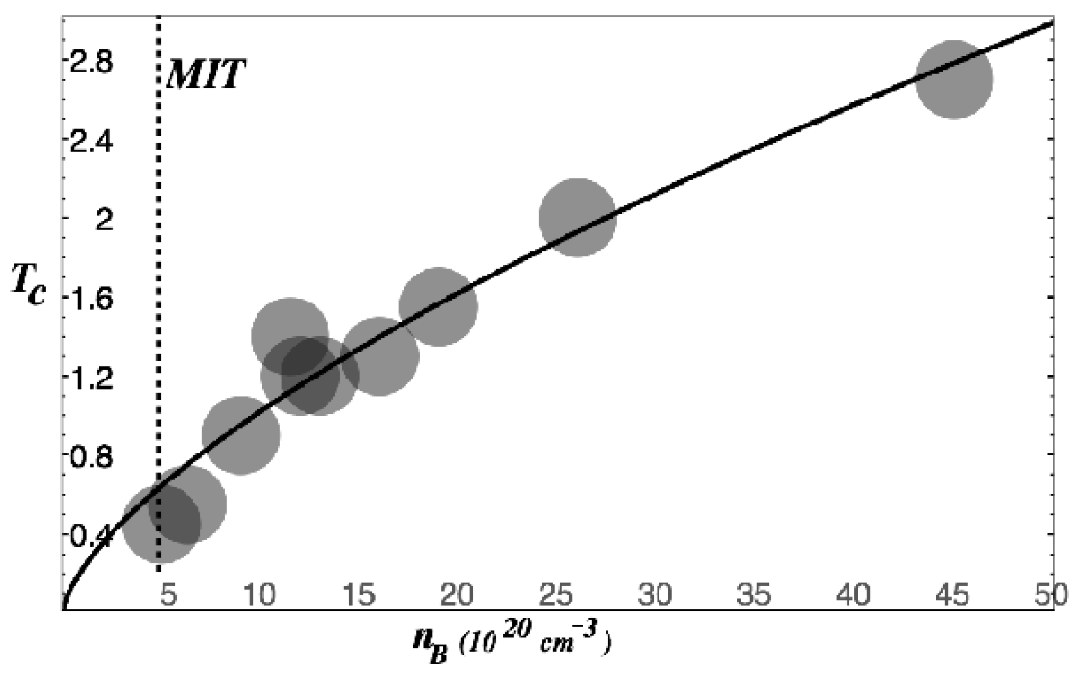 Mmphys 01 00006 g007