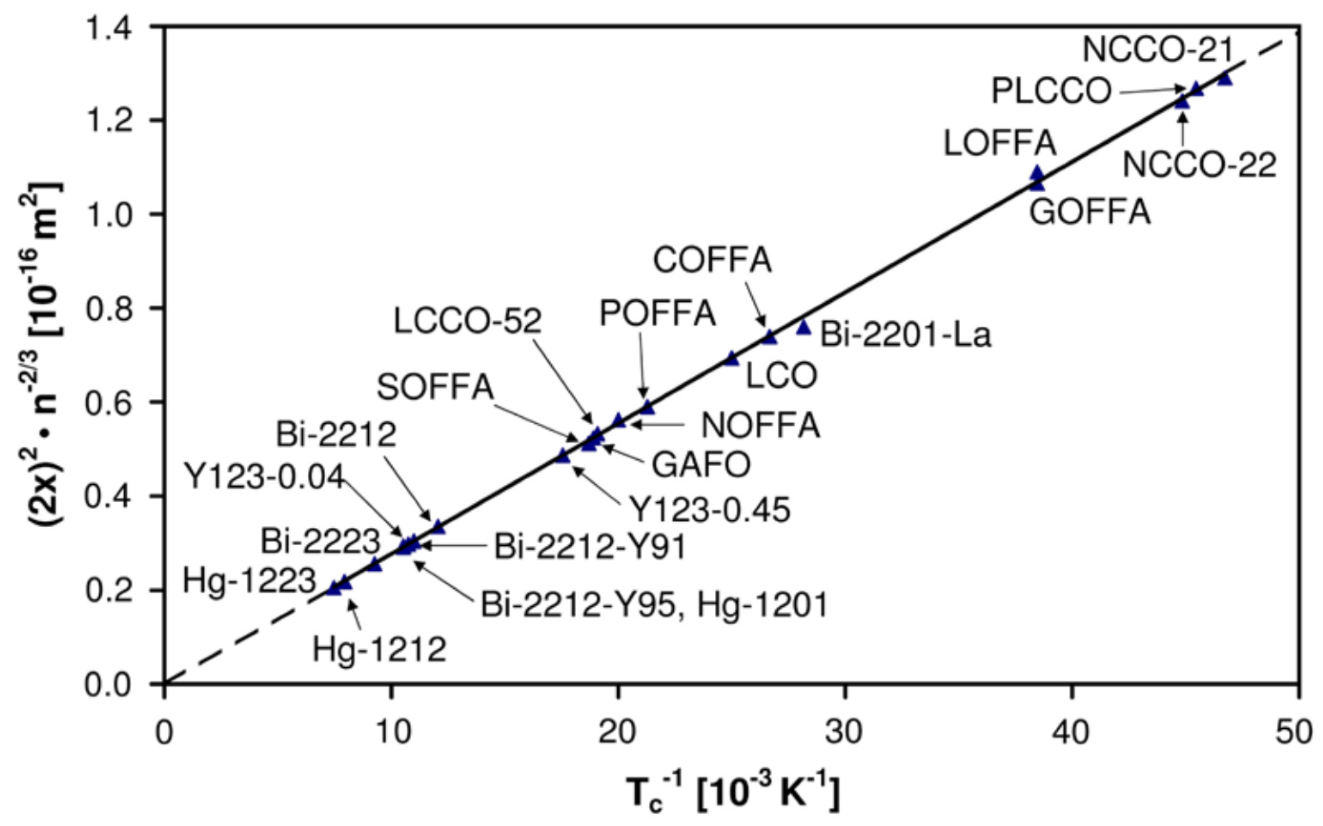Mmphys 01 00006 g008