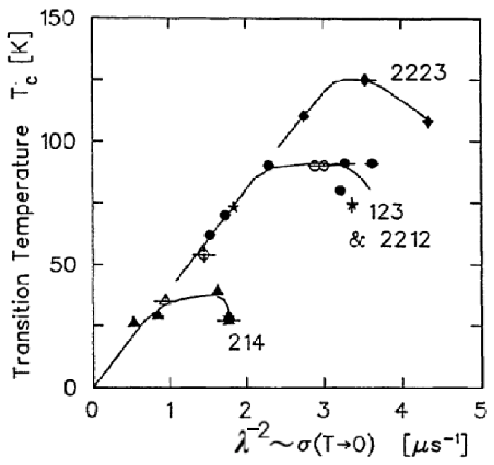 Mmphys 01 00006 g009