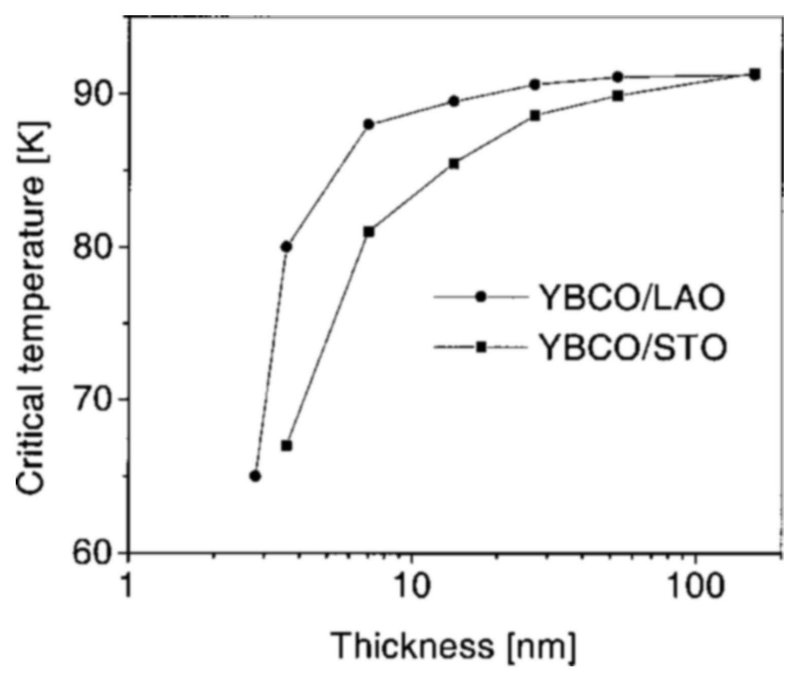 Mmphys 01 00006 g011