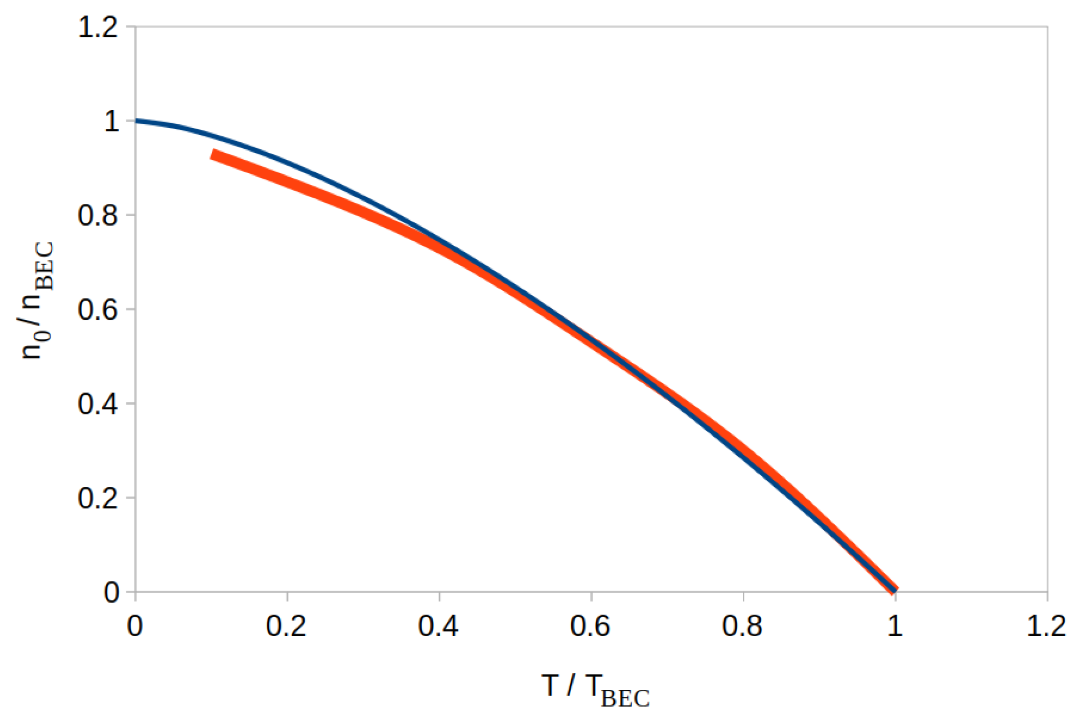 Mmphys 01 00006 g013